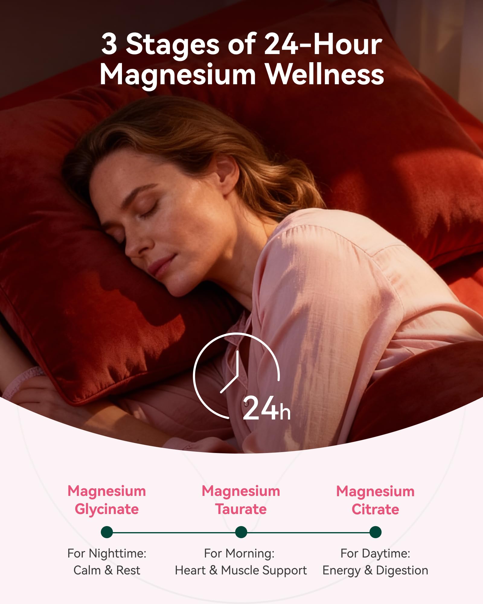 Magnesium Glycinate Plus Gummies 860mg, Sugar-Free, Non-GMO, Gluten-Free, Magnesium Gummies for Adults & Kids, Sleep, Relaxation & Focus, Magnesium Supplement for Women, Mixed Berry Flavor, 60 Count Inner Brightness Au supplements