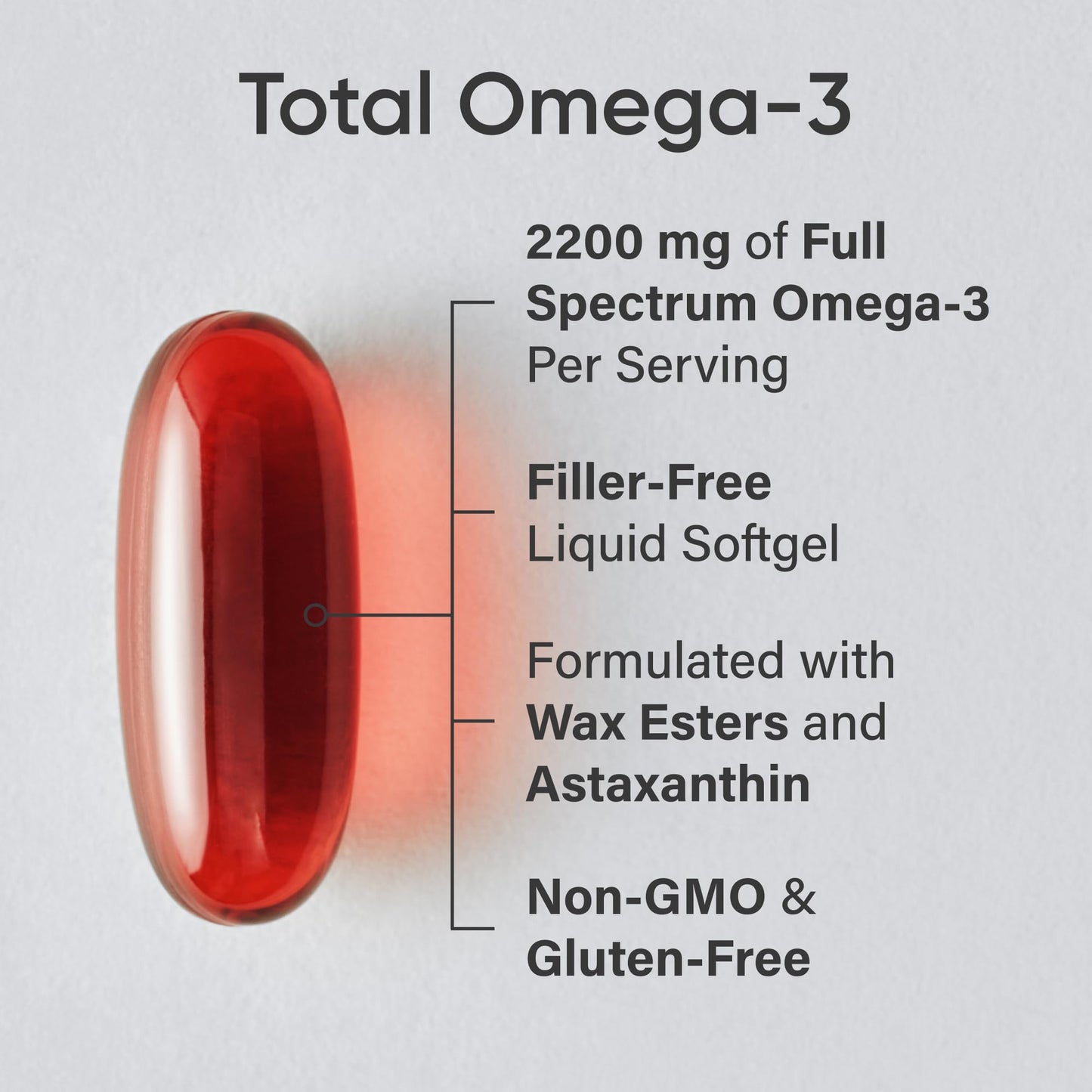 Sports Research® Omega-3 Fish Oil Bundle - Total Omega-3 2200mg (Krill, Salmon & Pollock) + Triple Strength Fish Oil 1250mg - High EPA & DHA Supplement Sports Research buy supplements Au