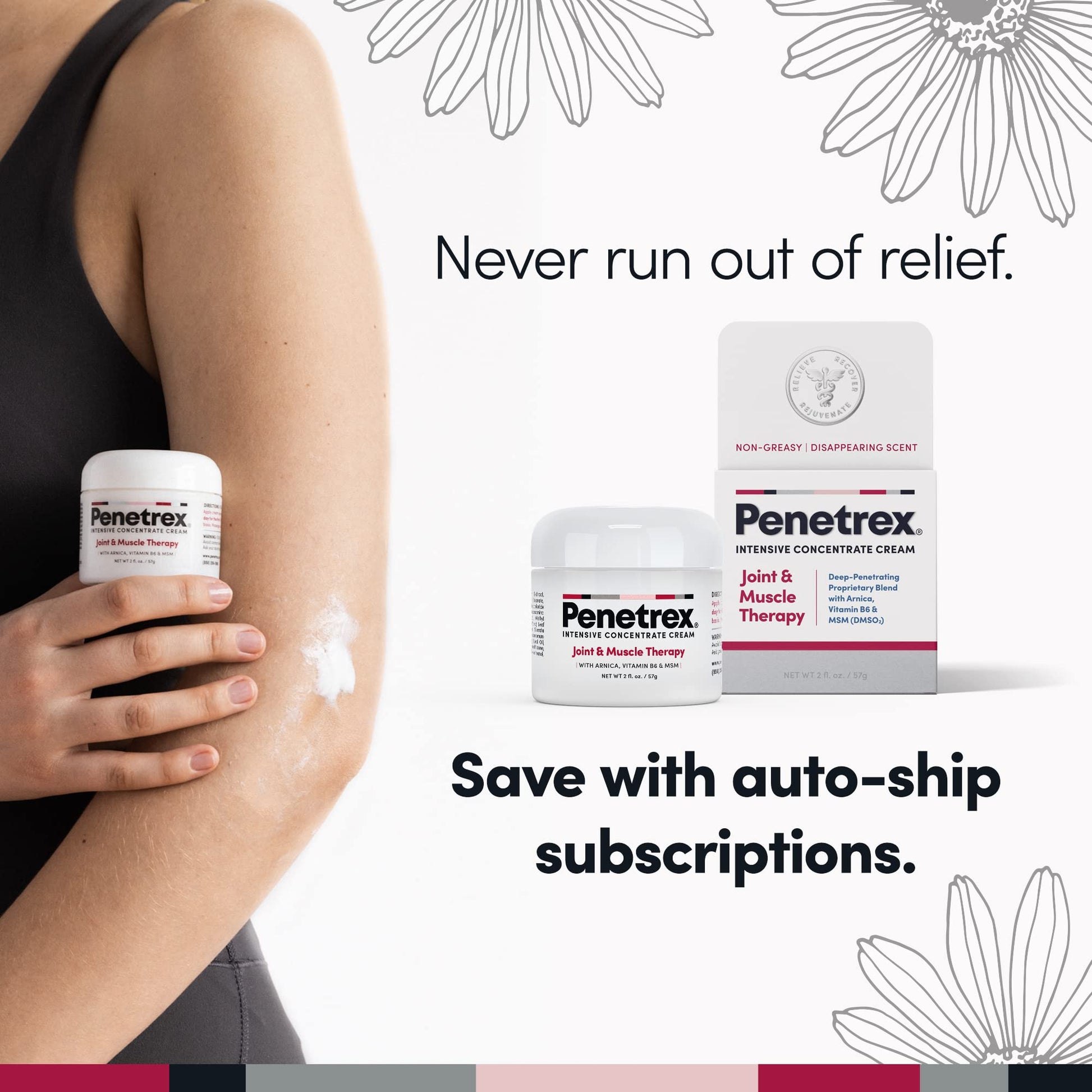 Penetrex Joint & Muscle Therapy – Soothing Comfort for Back, Neck, Hands, Feet Penetrex Au supplements