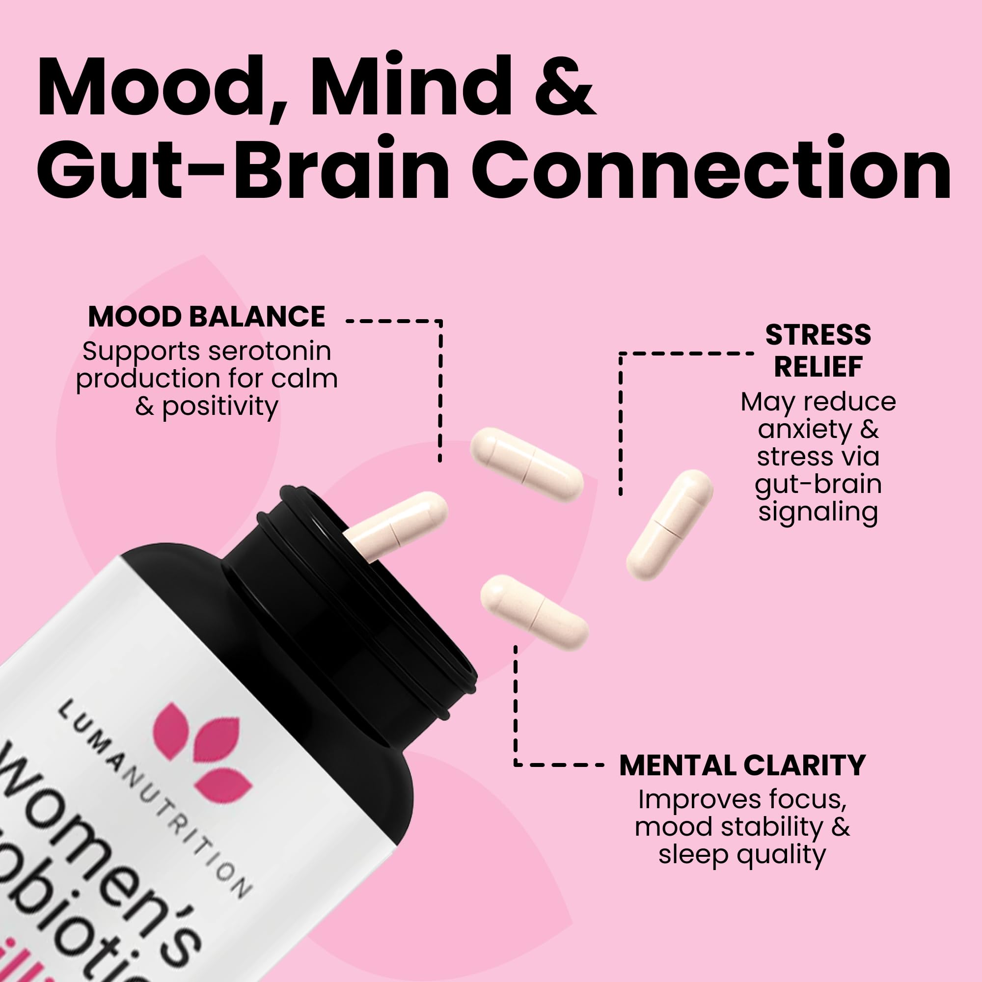 Luma Nutrition Probiotics for Women with Prebiotics - 50 Billion CFU - Formulated for Digestive, Immune & Feminine Support - 60 Capsules Luma Nutrition Au supplements