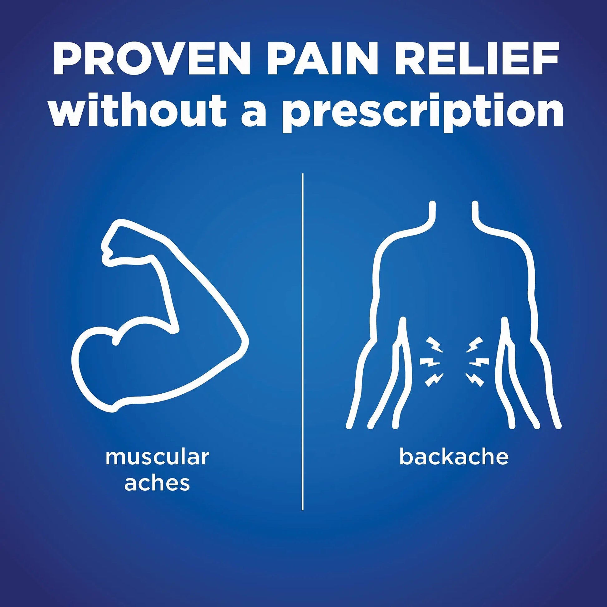 Amazon Basic Care Back and Muscle Pain, 220 mg Naproxen Sodium Tablets, 12-Hour Pain Relief, Headache, Arthritis, Menstrual Cramps, Fever Reducer, 90 Count Amazon Basic Care Au supplements