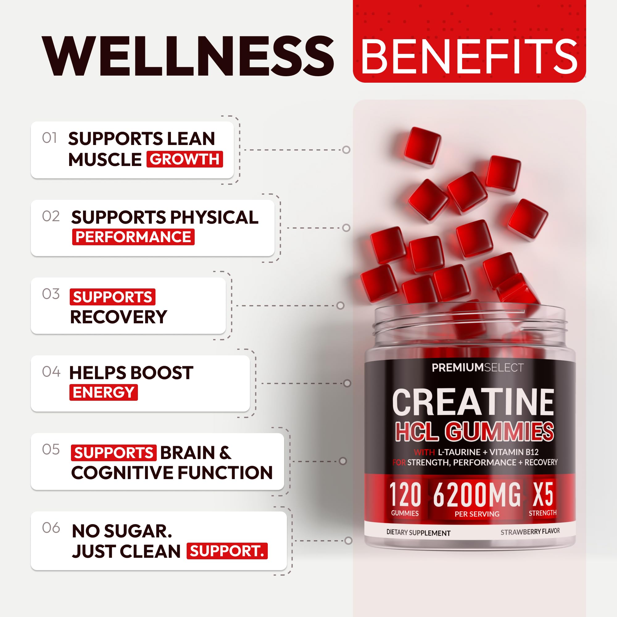 Creatine HCL for Adults 120 Gummies 6200mg - HCL Creatine Advanced Complex with L-Taurine + Vitamin B12 for Men & Women Muscle Strength & Builder, Energy Boost, Pre-Workout & Recovery Supplement Premium Select Nutrition Au supplements
