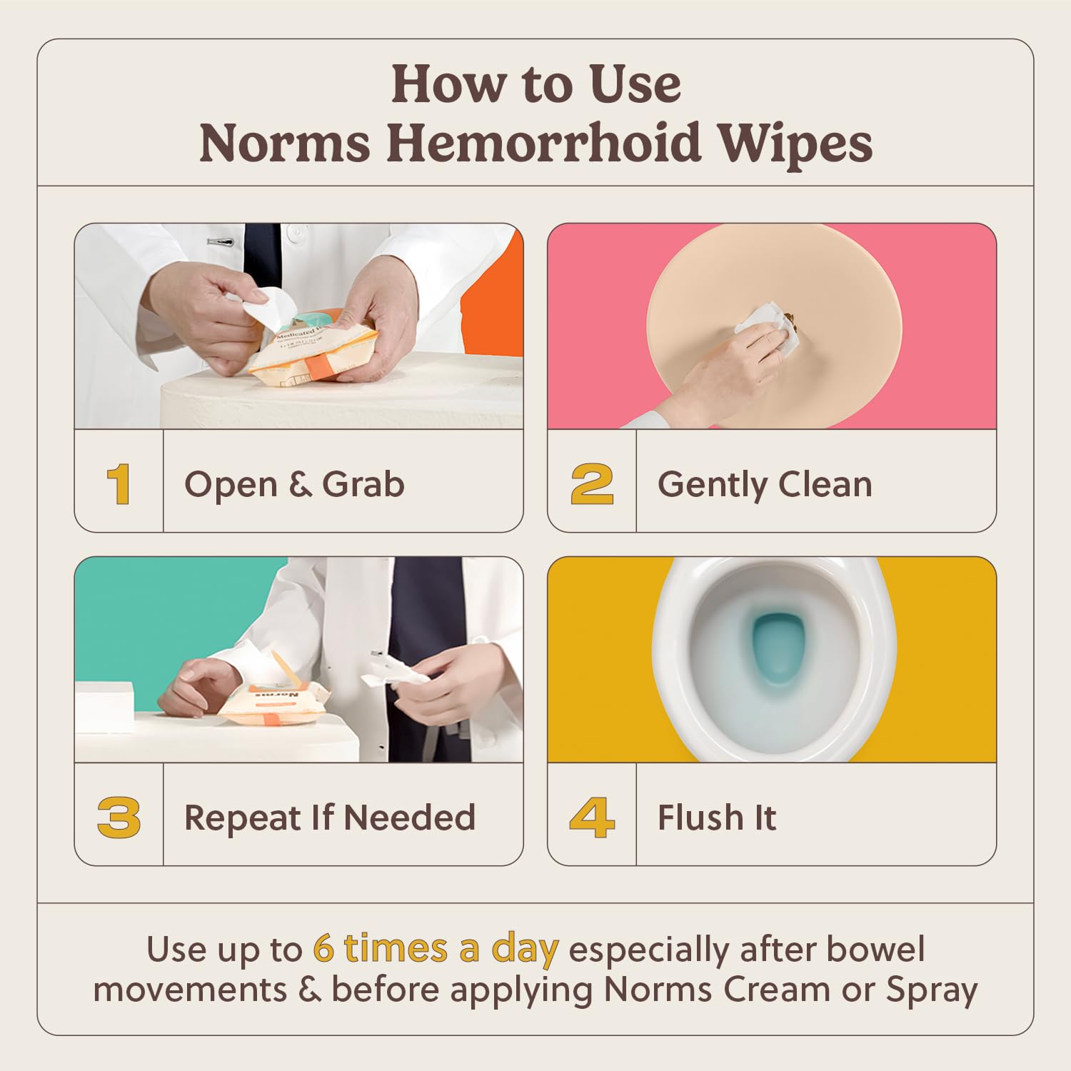 Norms Medicated Hemorrhoid Wipes with Witch Hazel and Aloe, Soothing Flushable Wipes for Itching, Burning & Swelling Relief, Hypoallergenic & Fragrance Free - 48ct (Pack of 1) Norms Au supplements