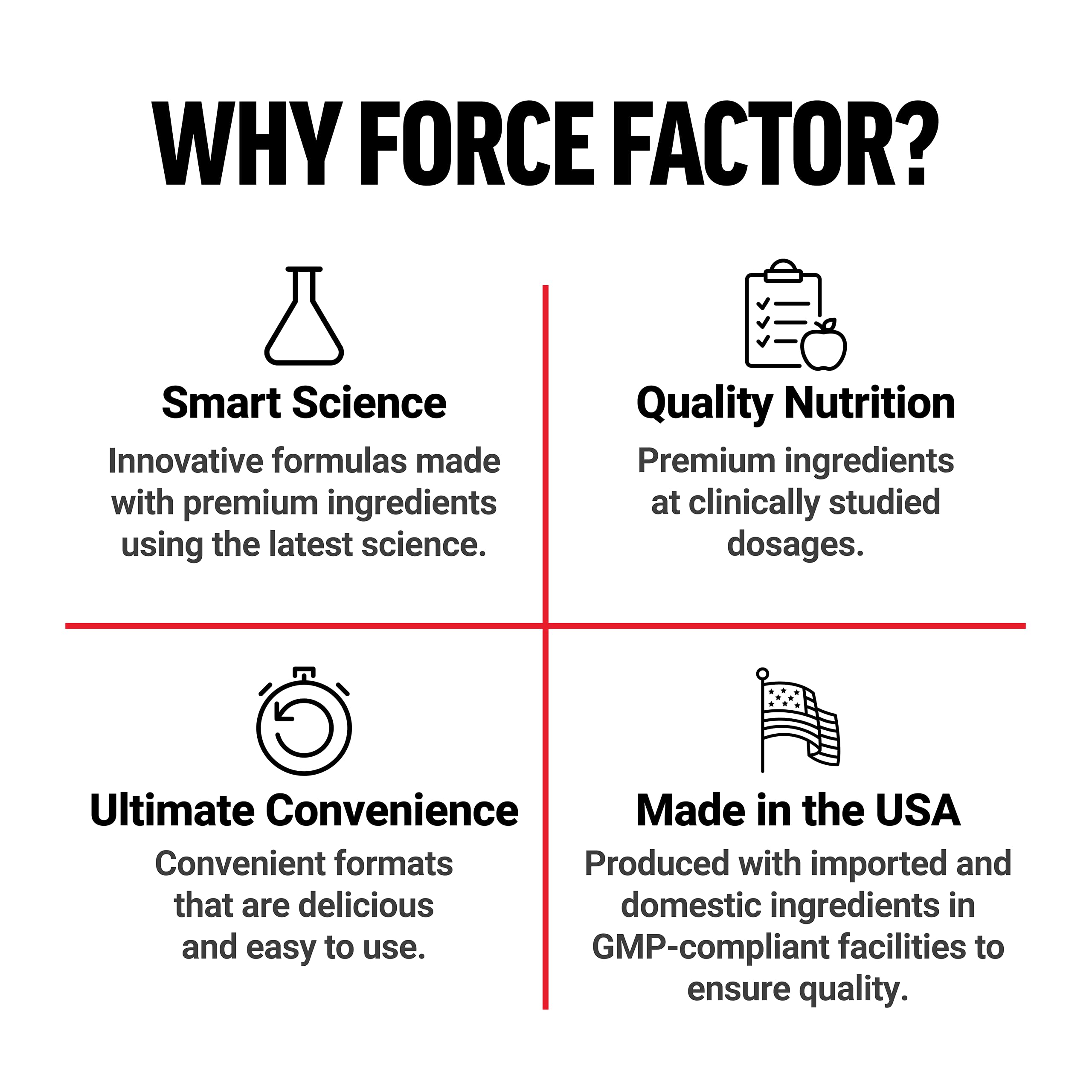 Force Factor L-Carnitine Liquid 3000mg, Maximum Strength Supplement to Support Fat Metabolism, Cellular Energy & Muscle Recovery, High Absorbing