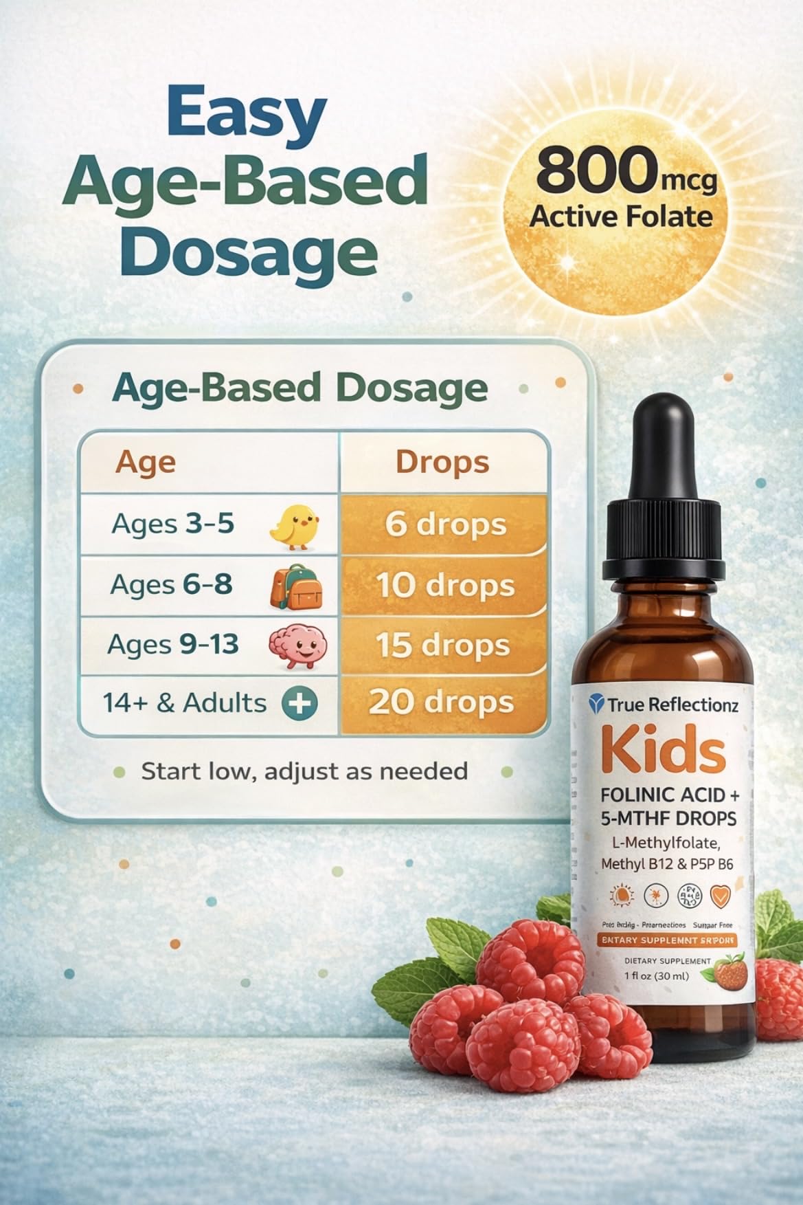 Folinic Acid Drops Kids 800 mcg + L-Methylfolate + B12 +P5P B6 Gentle Methylation Great Taste, Magnesium Glycinate, Vitamin D3 & C Folate Support for Brain,Focus, Mood & Cellular Health 5-MTHF Drops True reflectionz Au supplements