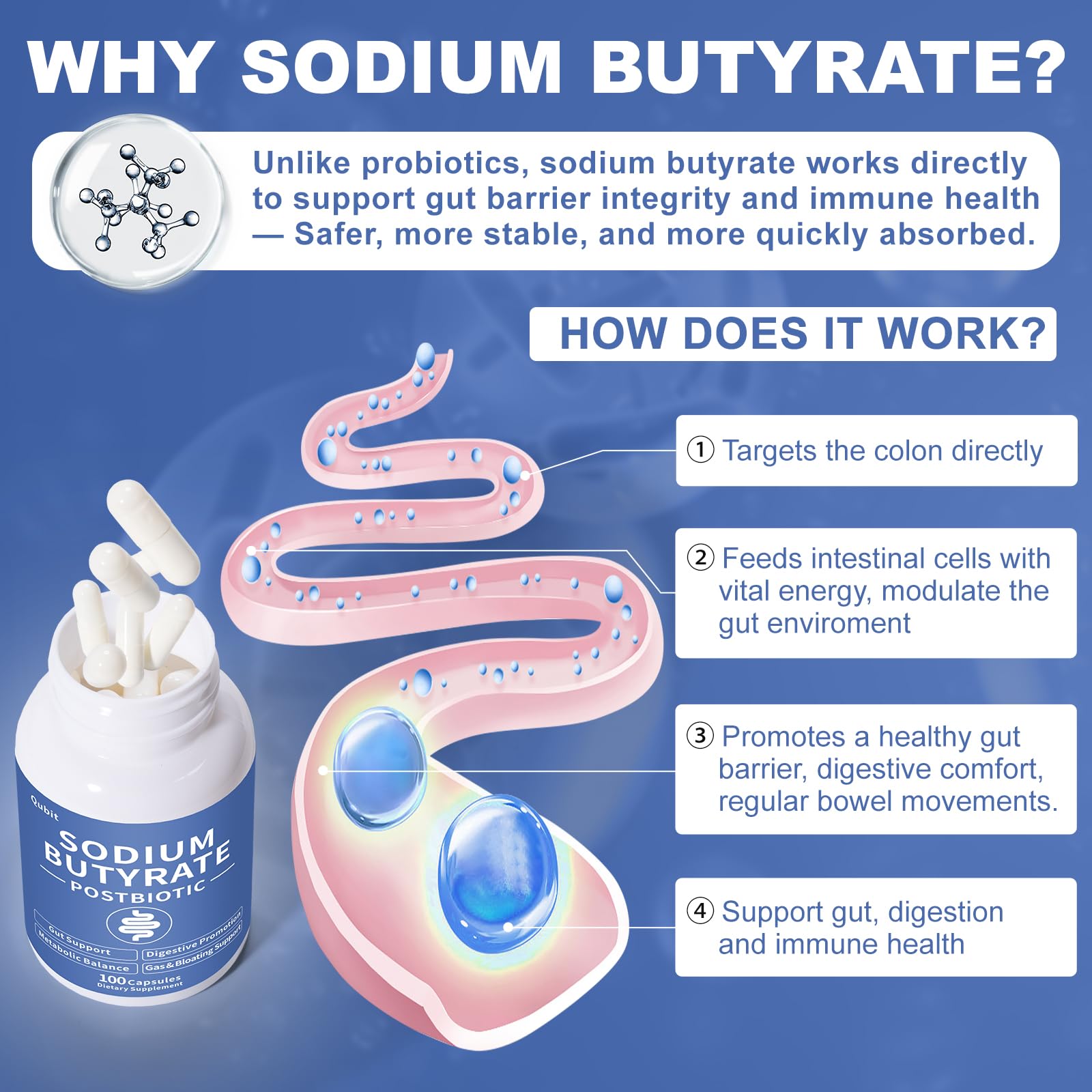 Sodium Butyrate, Butyrate Gut Health Supplement, Postbiotic for Gut, Stomach & Digestive, Support IBS, Leaky Gut, Gas & Bloat, Low Odor, 100 Vegan Capsules Jkrova Au supplements