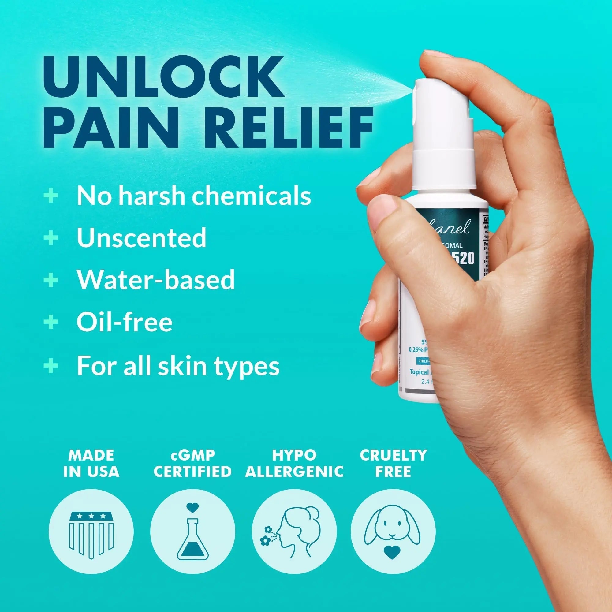 Ebanel 5% Lidocaine Spray Pain Relief Numb520 Burn Itch Relief Numbing Spray for Skin, Topical Anesthetic Postpartum Hemorrhoid Treatment with Phenylephrine for Local and Anorectal Uses EBANEL LABORATORIES Au supplements