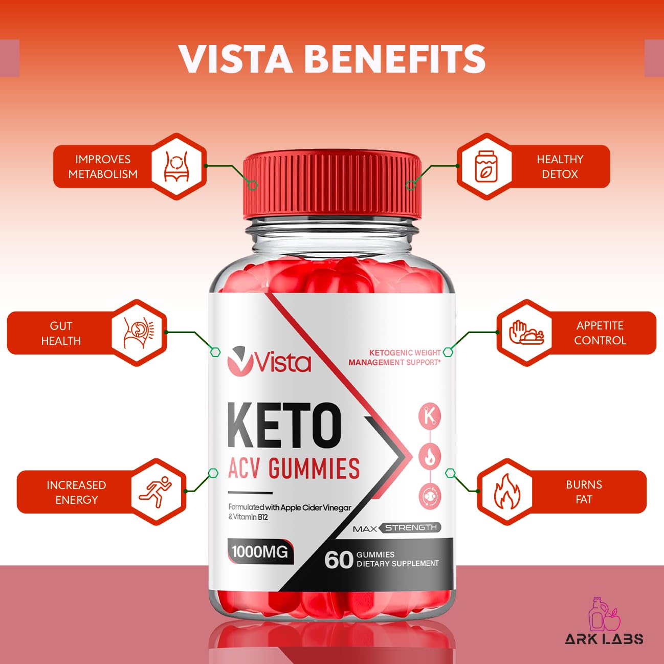 Vista Keto ACV Gummies, Vista Keto ACV Gummies Advanced Weight Loss 1000MG Ark Labs Au supplements
