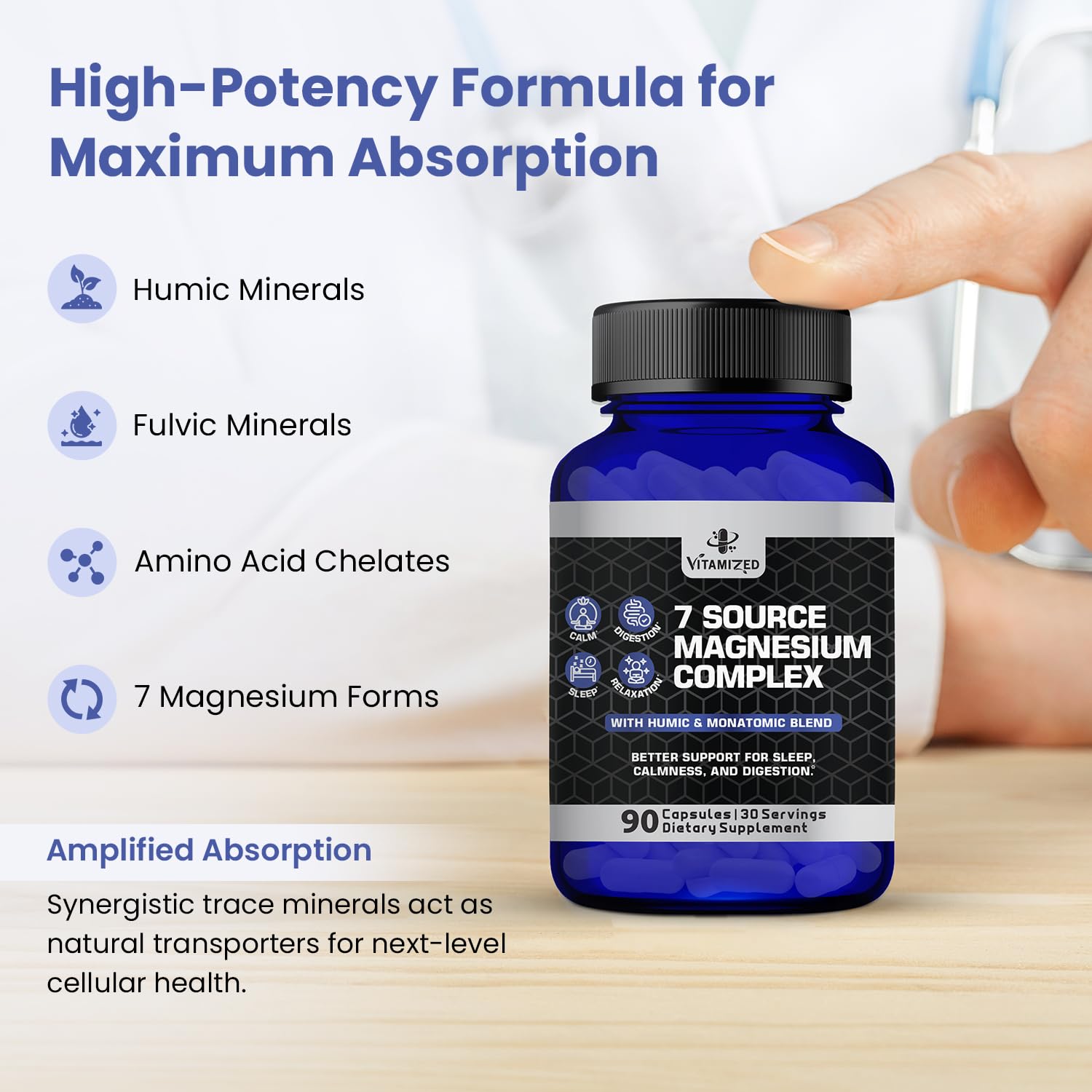 Magnesium Complex for Sleep, Relaxation, Digestion & Calm – Magnesium Glycinate, Citrate, Bisglycinate, Carbonate, Malate, Orotate, Taurate, + Humic/Fulvic for High Absorption - 90 ct. VITAMIZED Au supplements