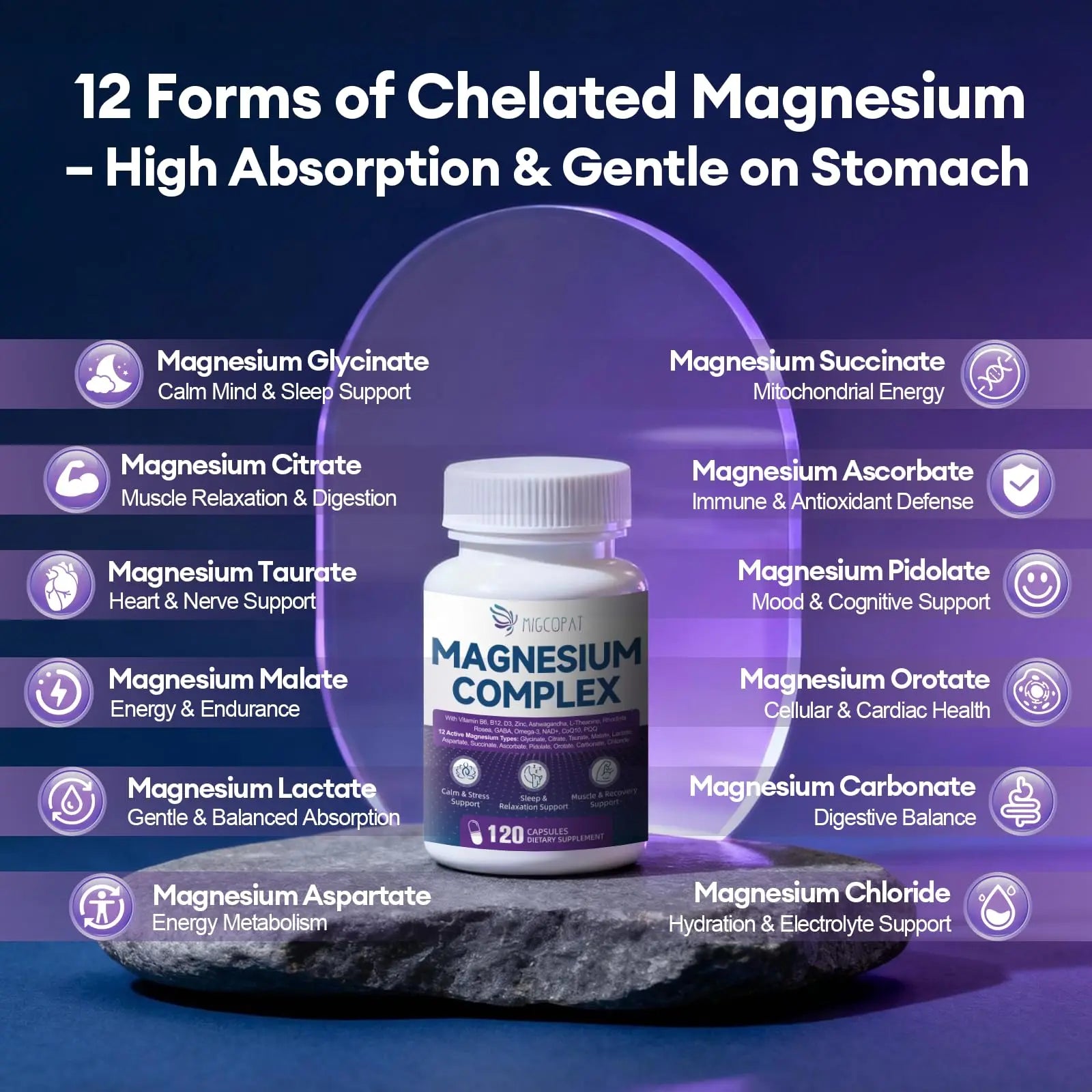 Migcopat Magnesium Complex w/Magnesium Glycinate, Malate, Citrate | 24-in-1 Magnesium Supplement w/Ashwagandha, L-Theanine & NAD+ | Supports Calm, Energy, Muscle & Sleep | Non-GMO, 120 Vegan Caps Migcopat Au supplements