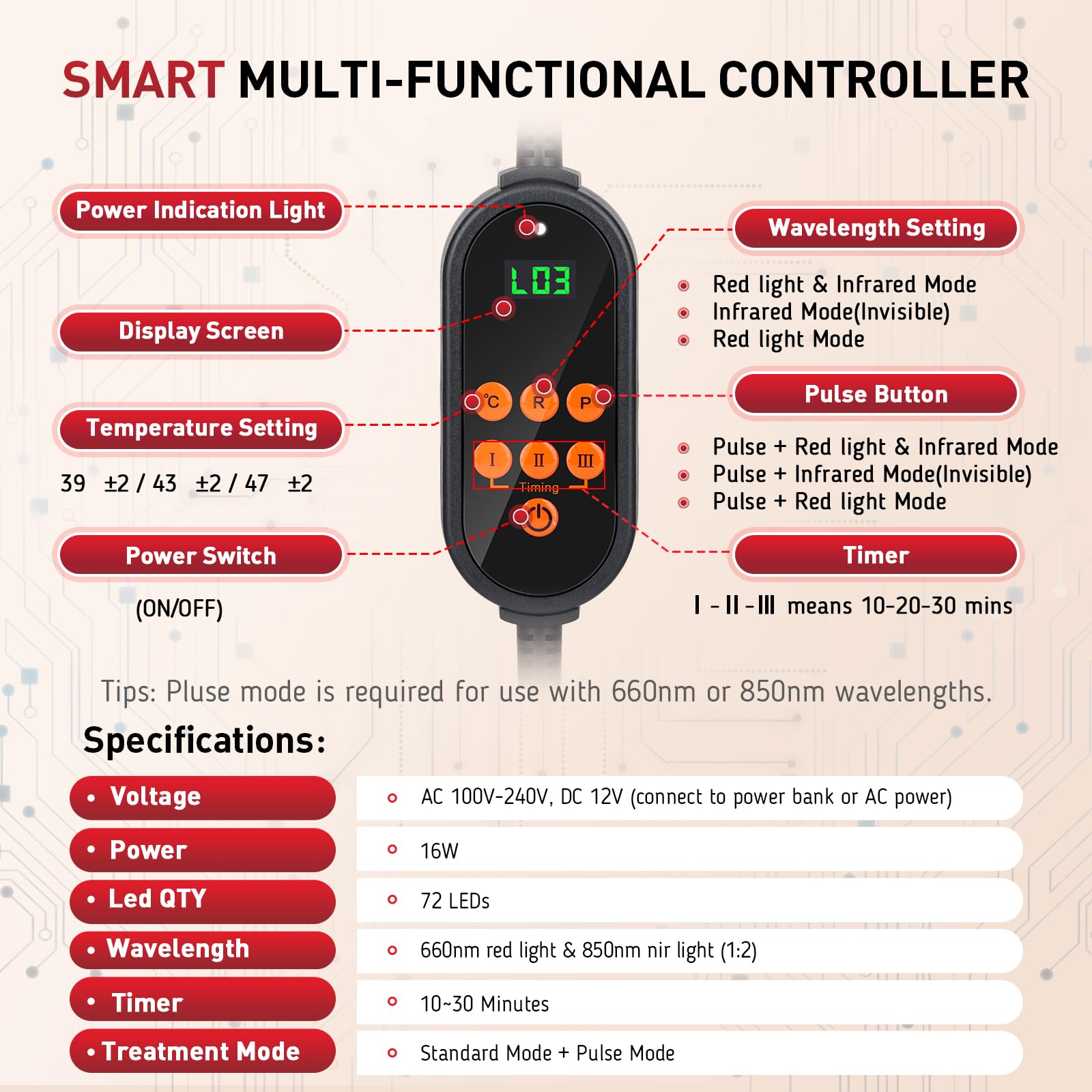 Red Light Therapy for Knee, 660nm Red Light and 850nm Near Infrared Light Therapy Device Rikimxin Au supplements