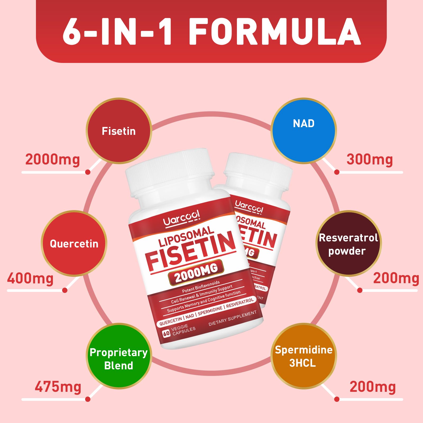 Uarcool Fisetin Supplement 2000mg for Healthy Aging and Longevity, Skin Health, Brain - Soy Free, Vegetarian - 60 Softgels(2 Bottles) Uarcool Au supplements