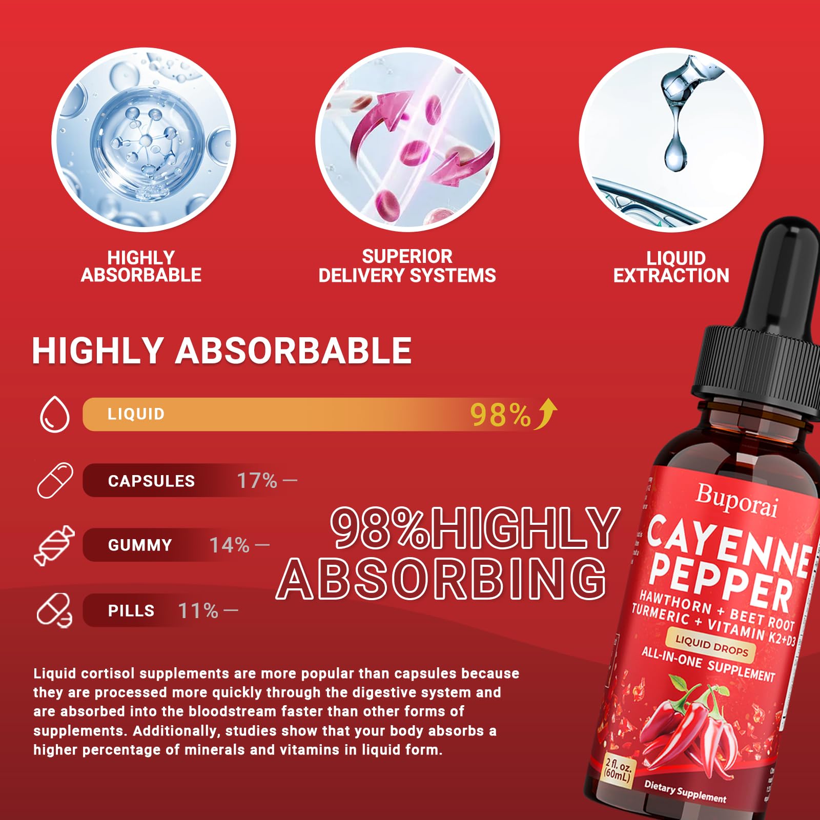 Buporai Cayenne Pepper Drops, Cayenne Pepper Extract Liquid Supplement for Overall Well-Being, 2 fl oz, Vitamin D3 K2 Beet Root Powder Buporai Au supplements