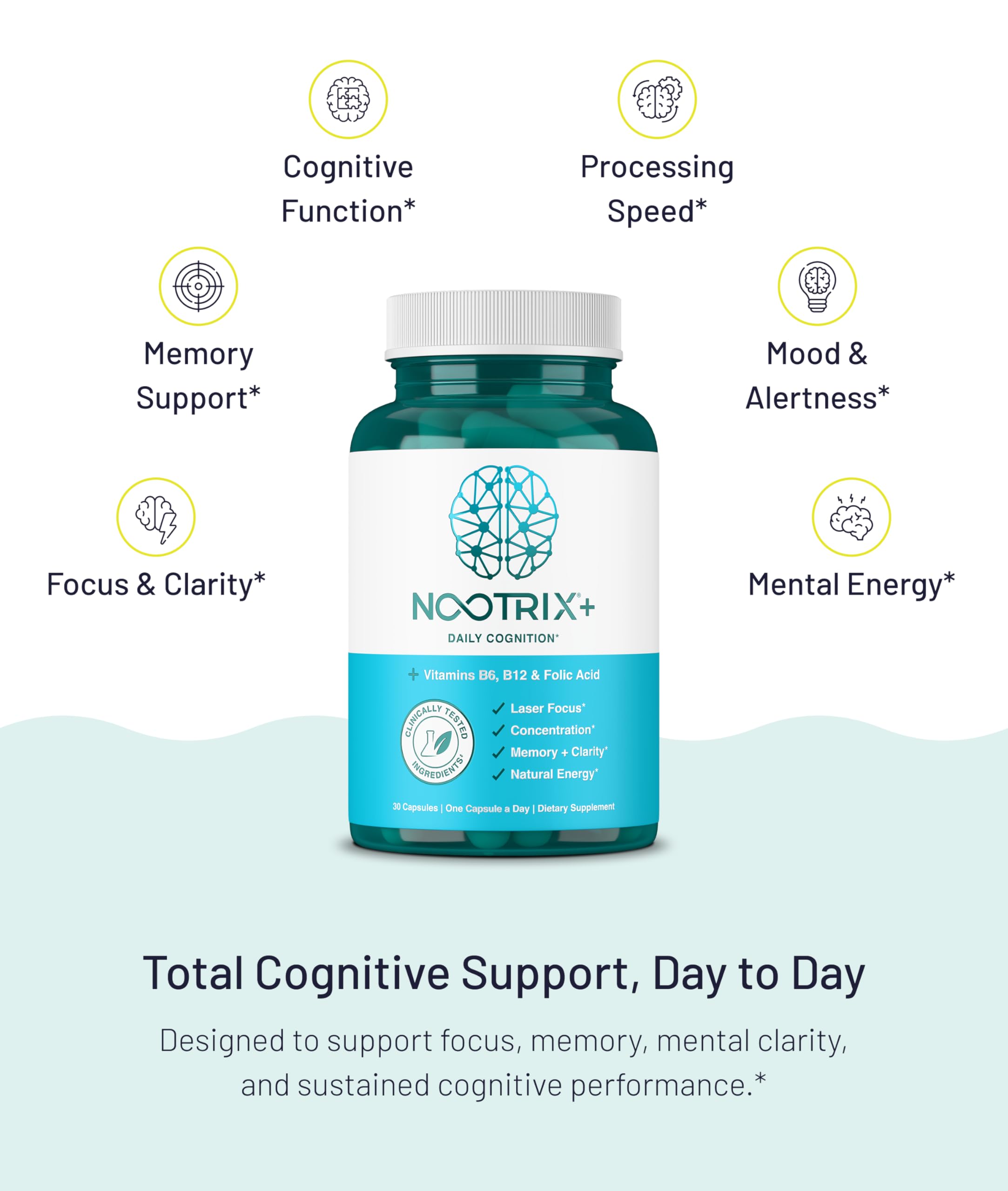 Nootrix Brain Plus Nootropic Supplement | Supports Memory, Mental Focus, Cognitive Health & Energy | Promotes Healthy Mood & Brain Function | Vitamin B1, Vitamin B6 & Vitamin B12 | 30 Capsules Nootrix Au supplements