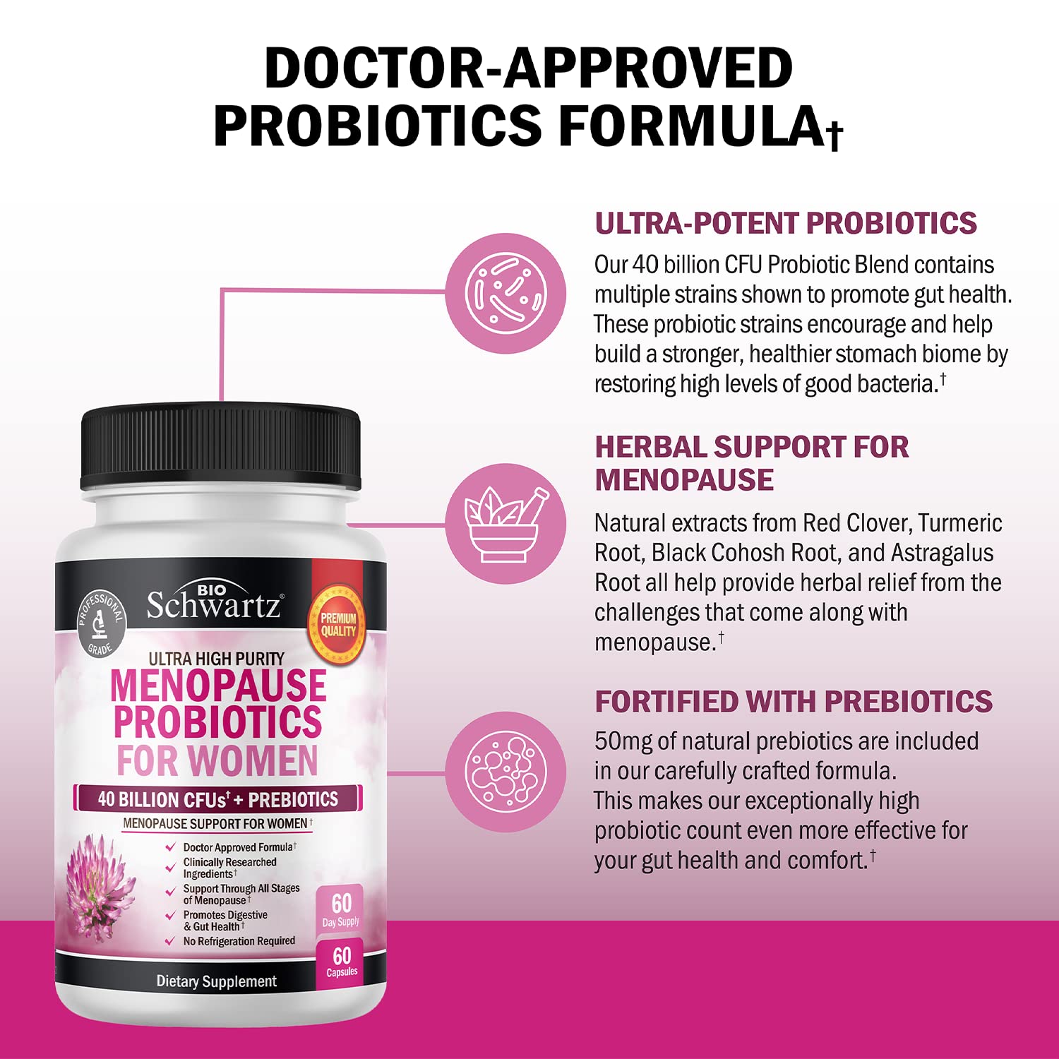 Menopause Support Probiotics for Women - Unique Menopause Relief for Hot Flashes BioSchwartz Au supplements
