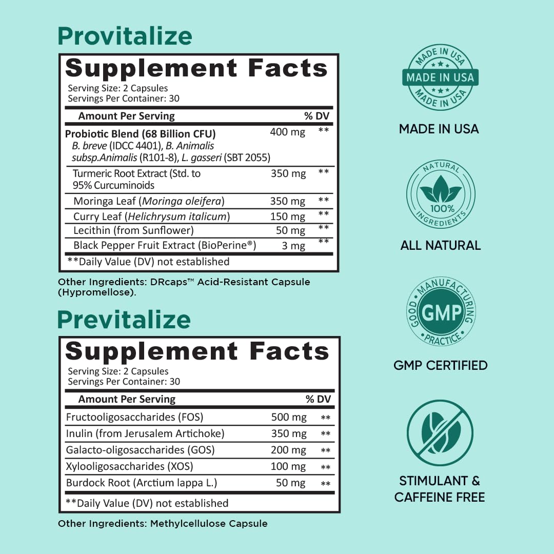 Better Body Co. Slim Gut Bundle | Prebiotics and Probiotics for Women - Bloating Relief Better Body Co. Au supplements