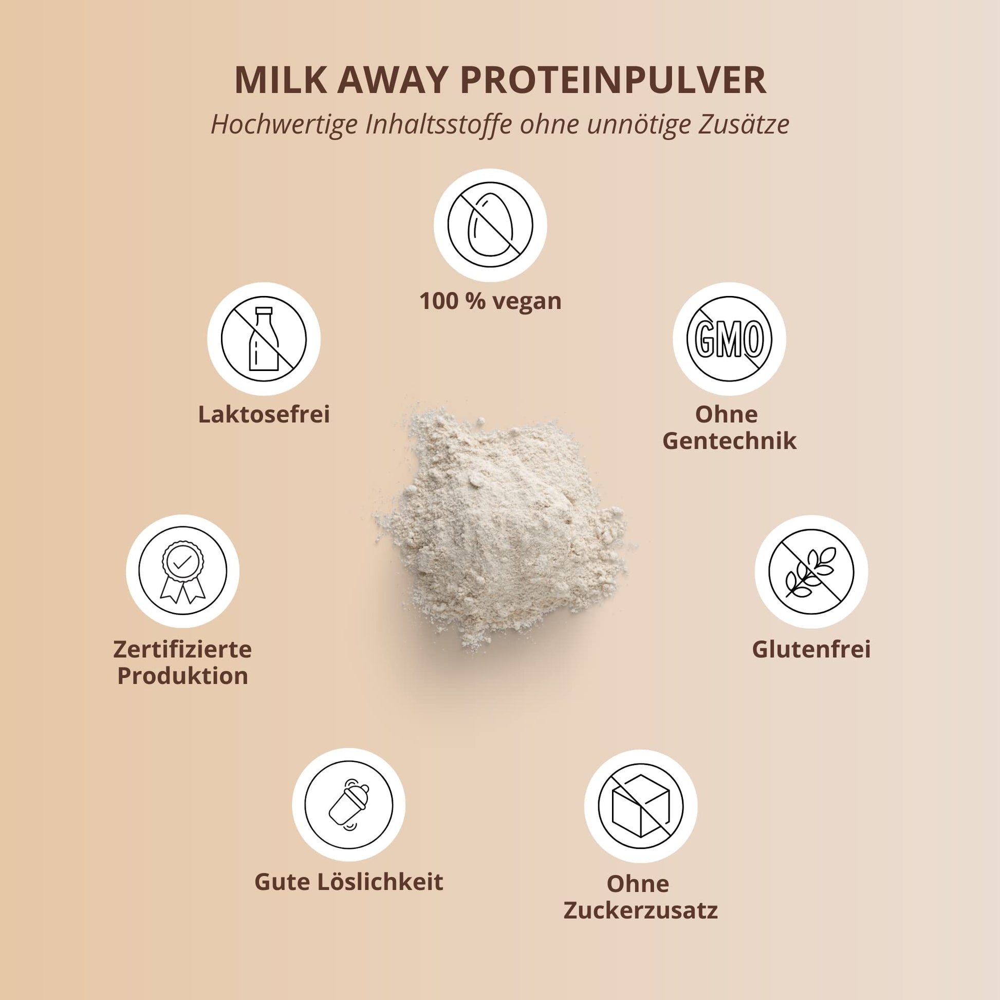 Vegan Protein Powder Hazelnut Cookie - Milk Away Vegan Protein Without Soy 1kg Nutri + Au supplements