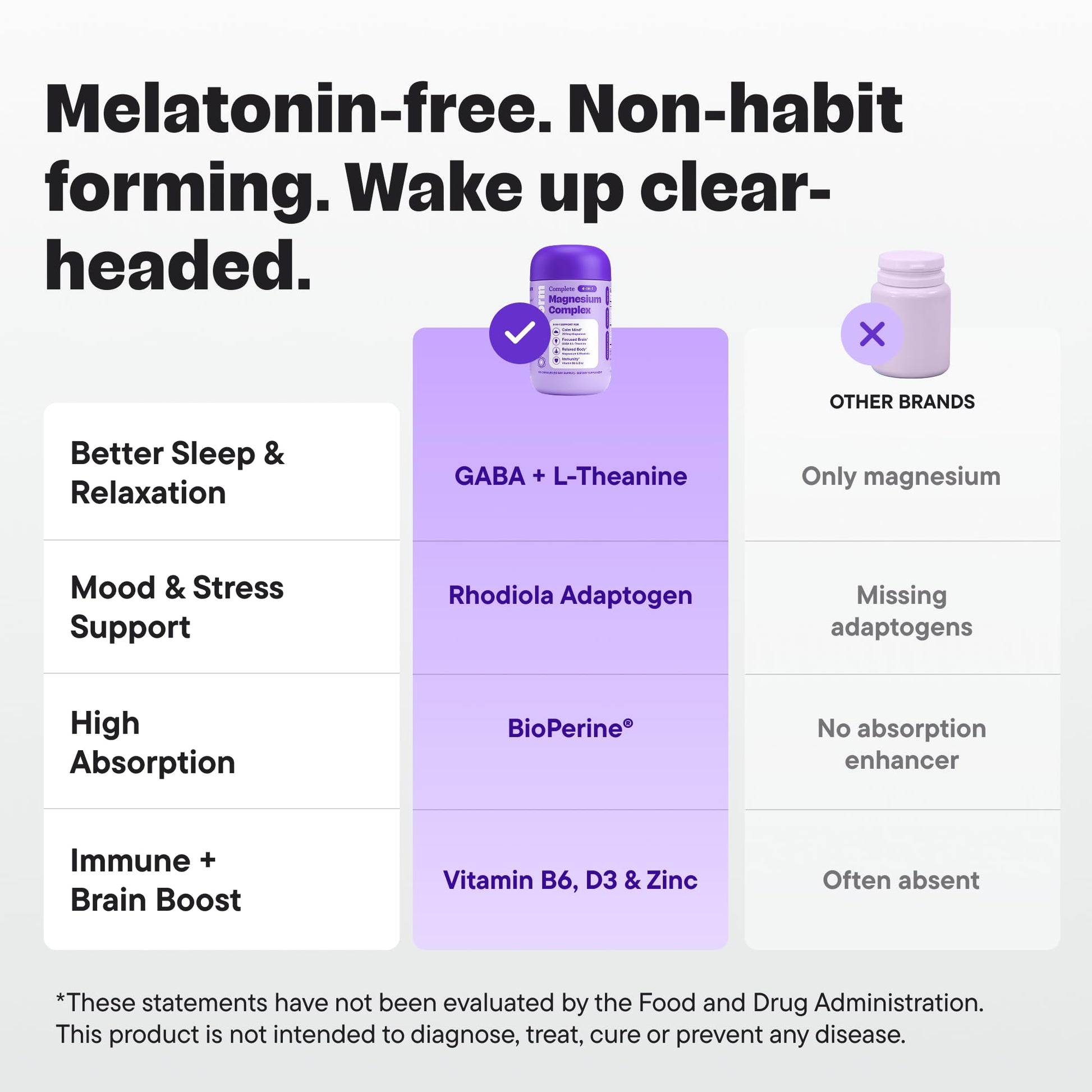 VitalForm Magnesium Glycinate Sleep Complex – Non-Habit Forming Support with L-Theanine, GABA, Zinc & Rhodiola – Promotes Relaxation, Calm & Muscle Recovery – Non-Melatonin – 100 Capsules VitalForm Au supplements