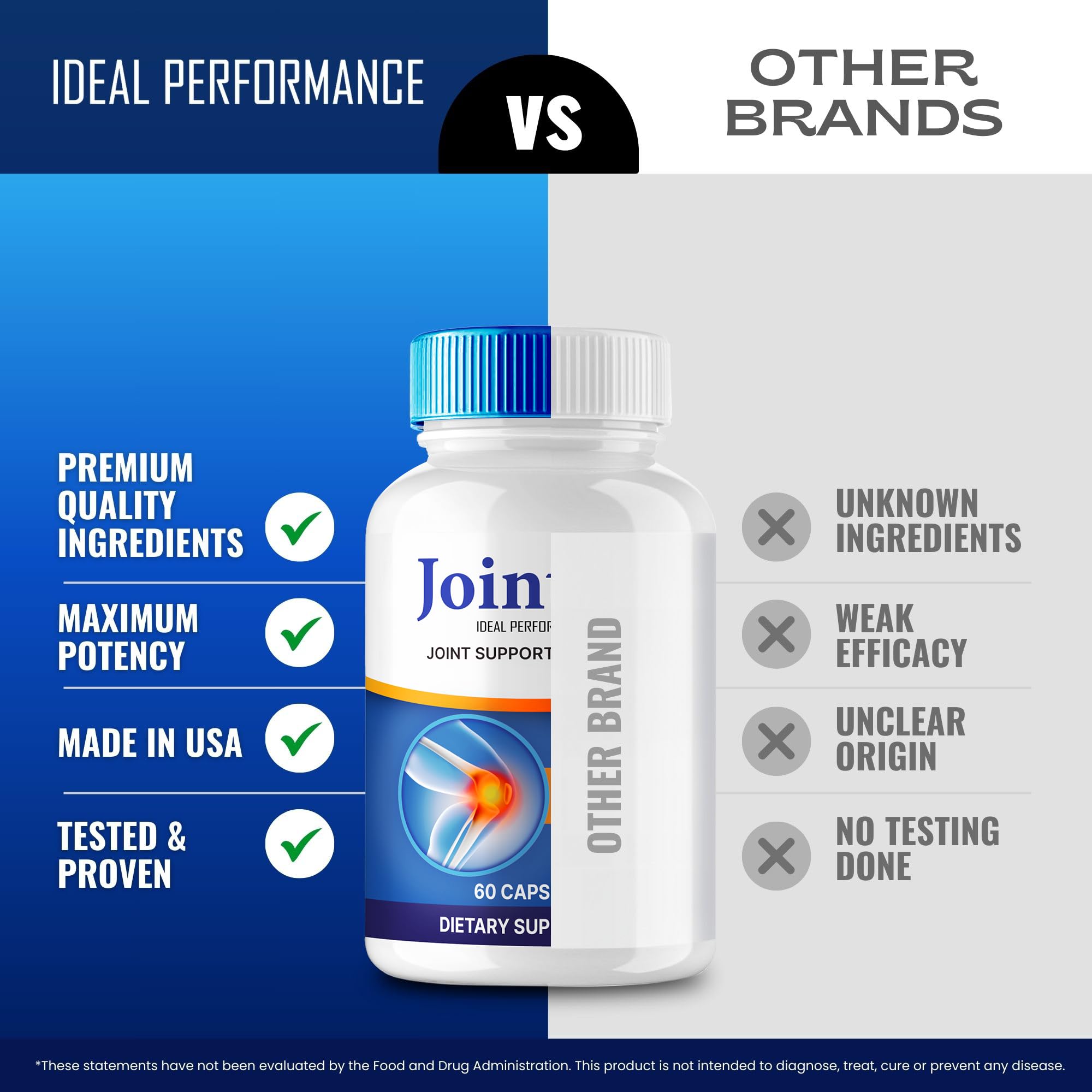 Joint4X Joint Support Capsules, Official Joint-4X Supplement Pills, All-Natural Formula to Fortify Bones and Bolster Flexibility - Maximum Strength, Joint 4X Pills Reviews (60 Capsules) IDEAL PERFORMANCE Au supplements
