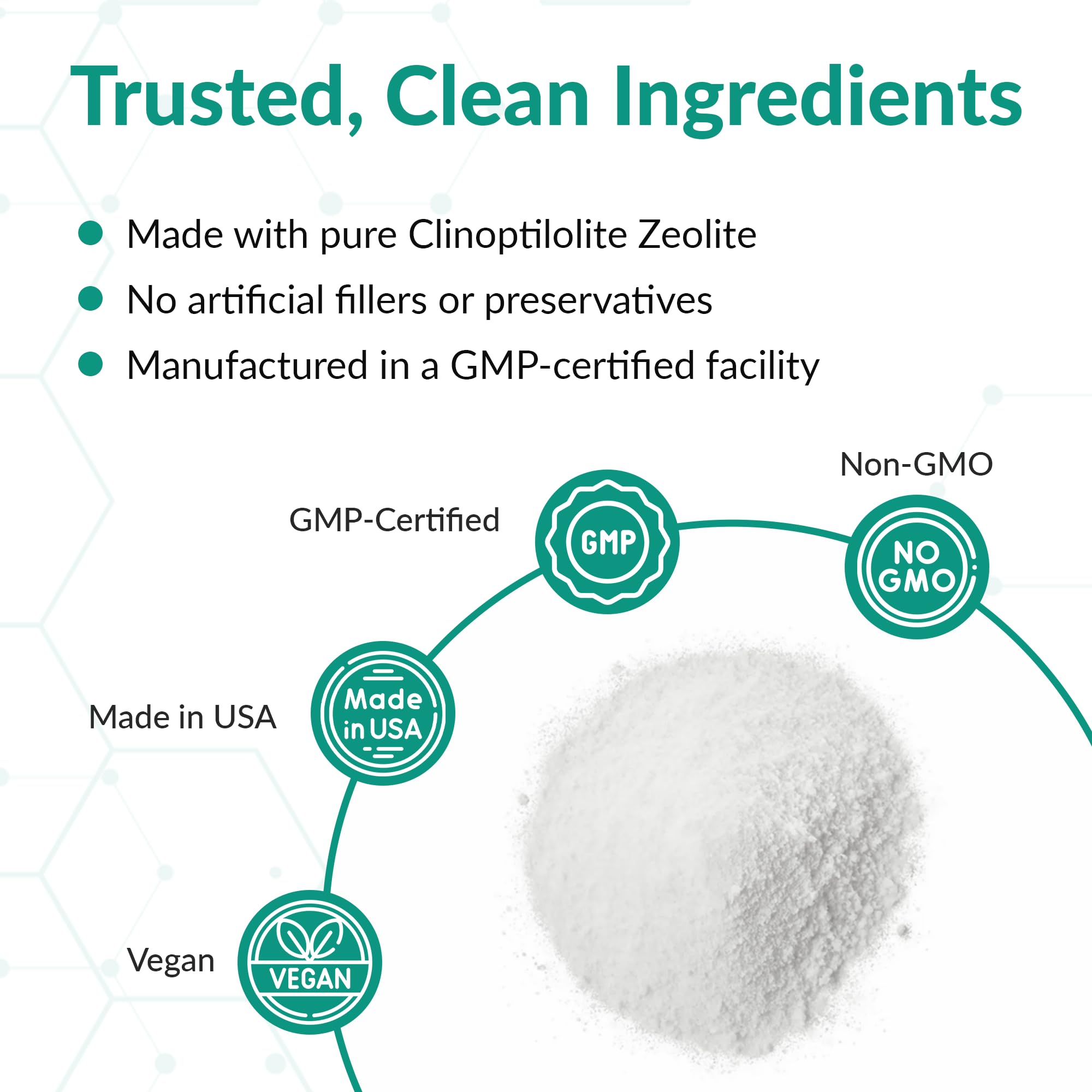 Organic Excellence Zeolite Clinoptilolite Powder – Pure Micronized Mineral Supplement – Supports Gut Health, Cleansing Support & Internal Balance – Non-GMO, Vegan – 500 Servings Organic Excellence Au supplements