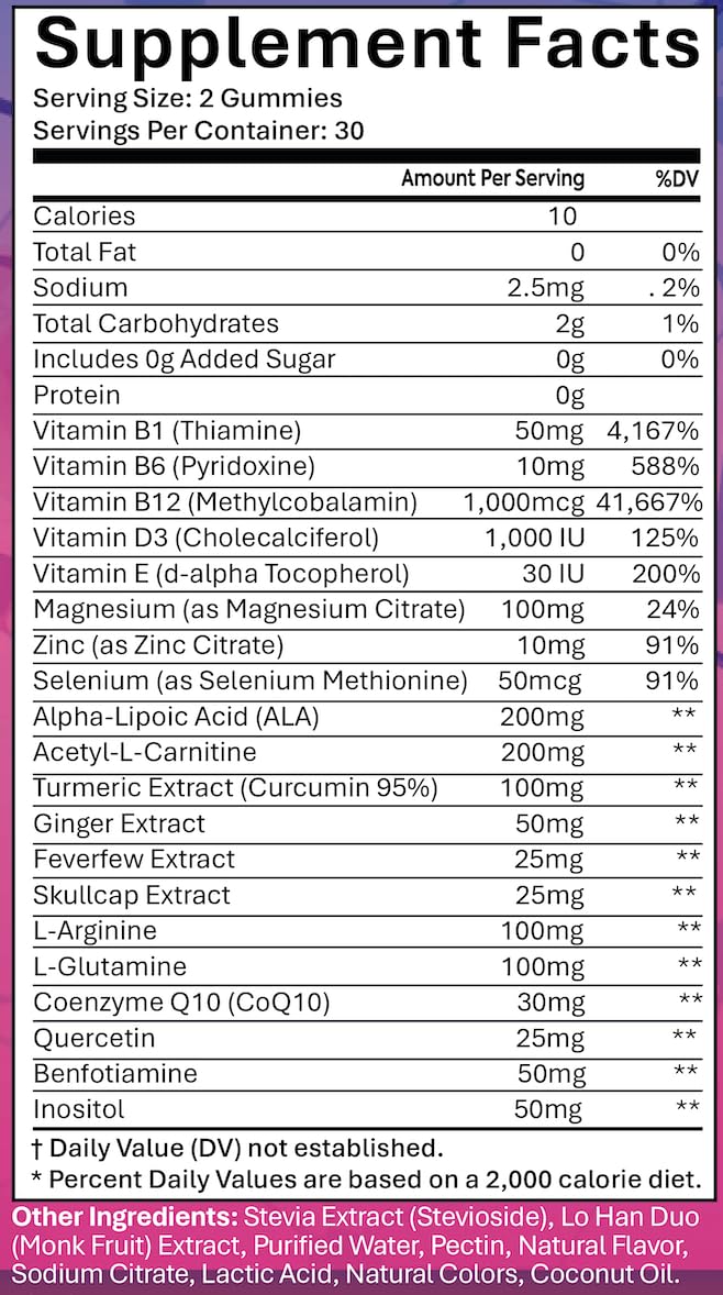 Sugar Free Neuropathy Support Gummies for Nerve – Enhanced Nerve Health, Regeneration, Cognitive Support with Vitamin B1, B6, B12, Magnesium, ALA, Turmeric, CoQ10 & More NutraPerfecto Au supplements