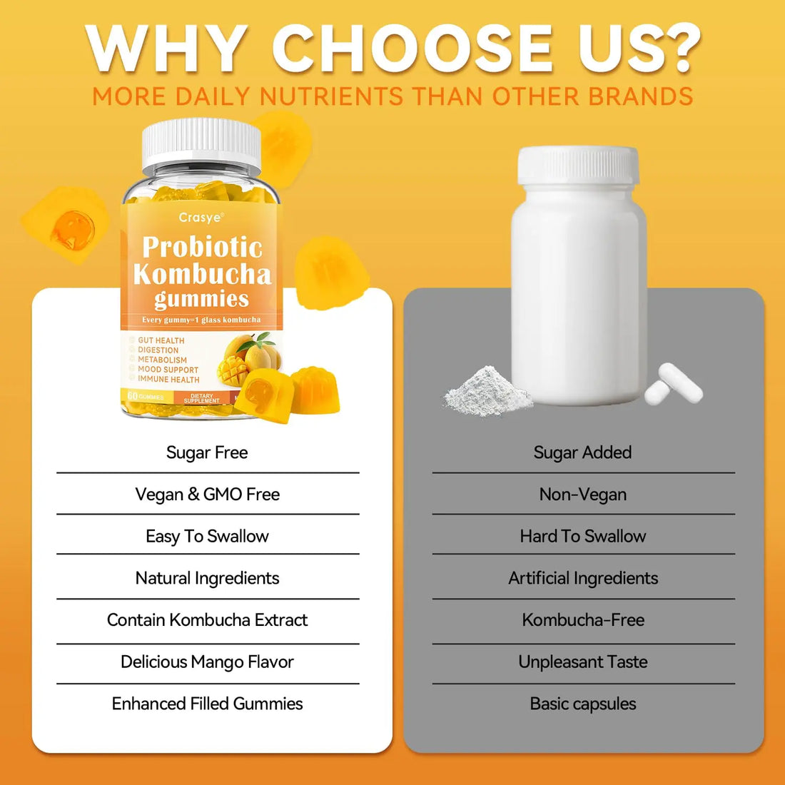 Crasye Probiotic Kombucha Gummies Sugar Free Prebiotic Postbiotic Probiotics Gummies with Slippery Elm for Women and Men Bloating Gut Health Immune and Digestive Support - 60 Gummies - 30 Servings Crasye uk supplements