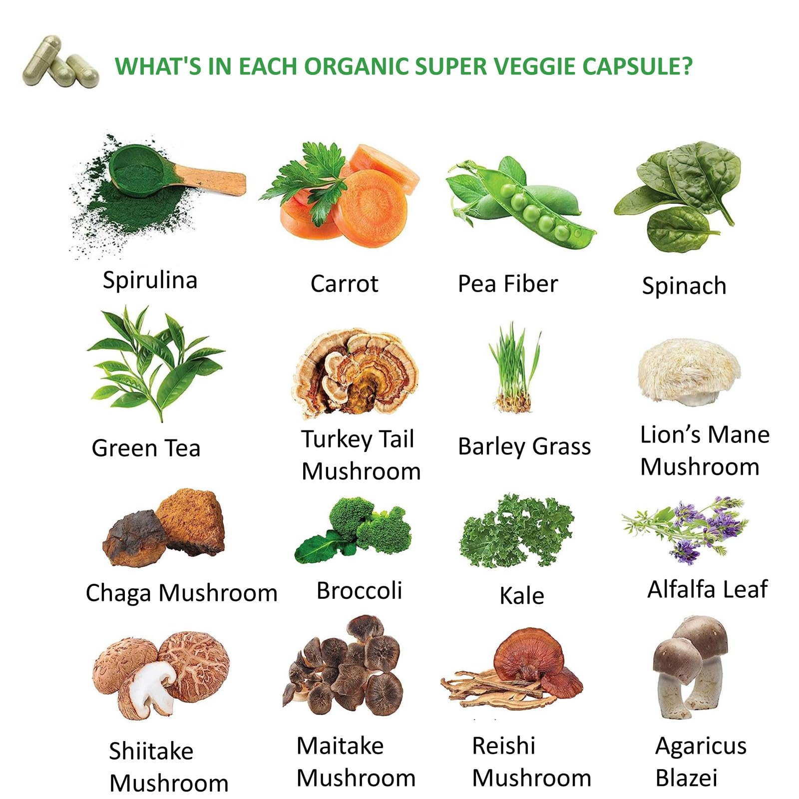Lite Supply Fruits and Veggies Supplement 240 Caps - 120 Fruit and 120 Veggie Capsules - Whole Food & Natural Superfood Filled with Vitamins & Minerals for Women, Men Supports Energy Levels Lite Supply Au supplements