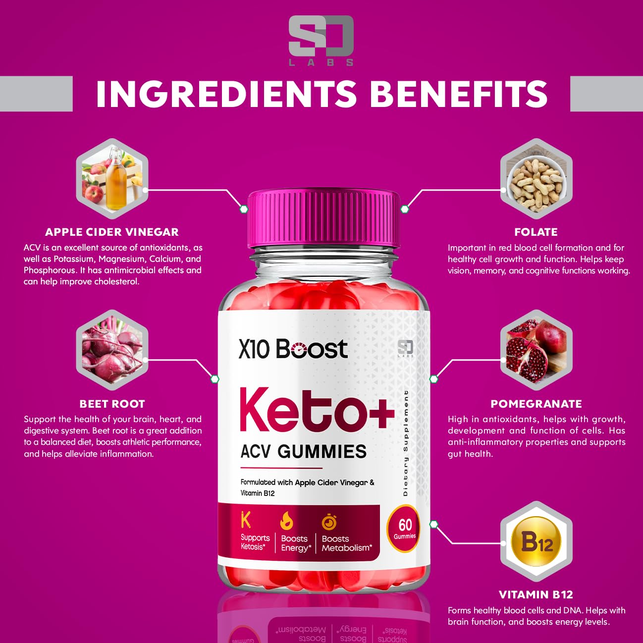 X10 Boost Keto ACV Gummies Advanced Weight Loss, X10 Boost Keto + ACV 1000mg Apple S.O Labs Au supplements