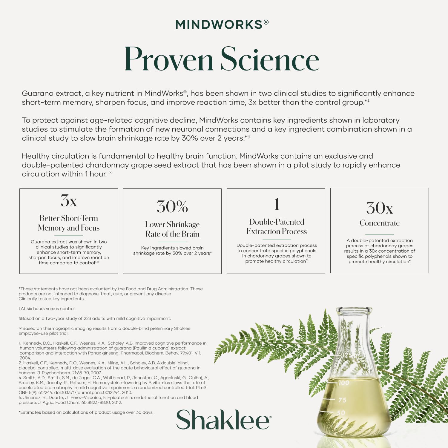 Shaklee MindWorks® - Brain Health Supplement for Brain Sharpness & Focus - Supported Nutrients & Extracts - Chardonnay Grape Seed Polyphenols, Guarana Extract, Vitamins B6, B12, Folate - 30 Tablets Shaklee Au supplements