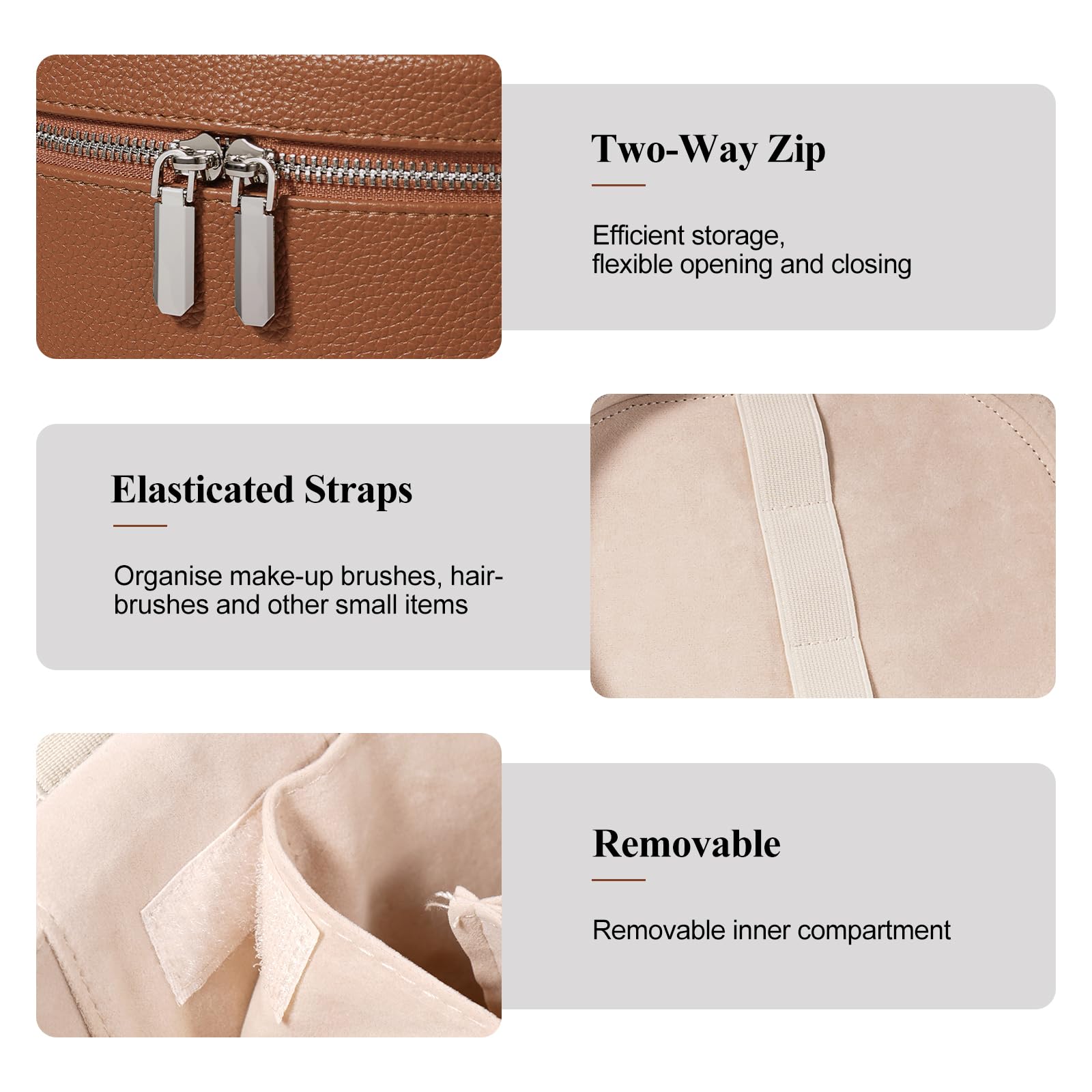 honitty Makeup Bag, Travel Make up Case with Compartments and Handle, Portable Cosmetic Organizer Bags,Toiletry Bag for Women honitty Au supplements
