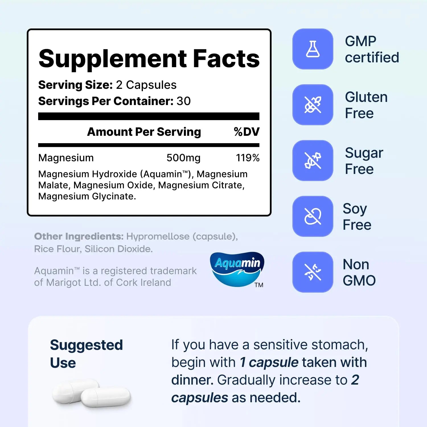 Spectrum 5 Magnesium | 5-in-1 Complex + 72 Trace Minerals for Enhanced Absorption | Irish Sea Sourced | 500mg per Serving | Made in USA, Third Party Tested, GMP Certified SonoHealth Au supplements