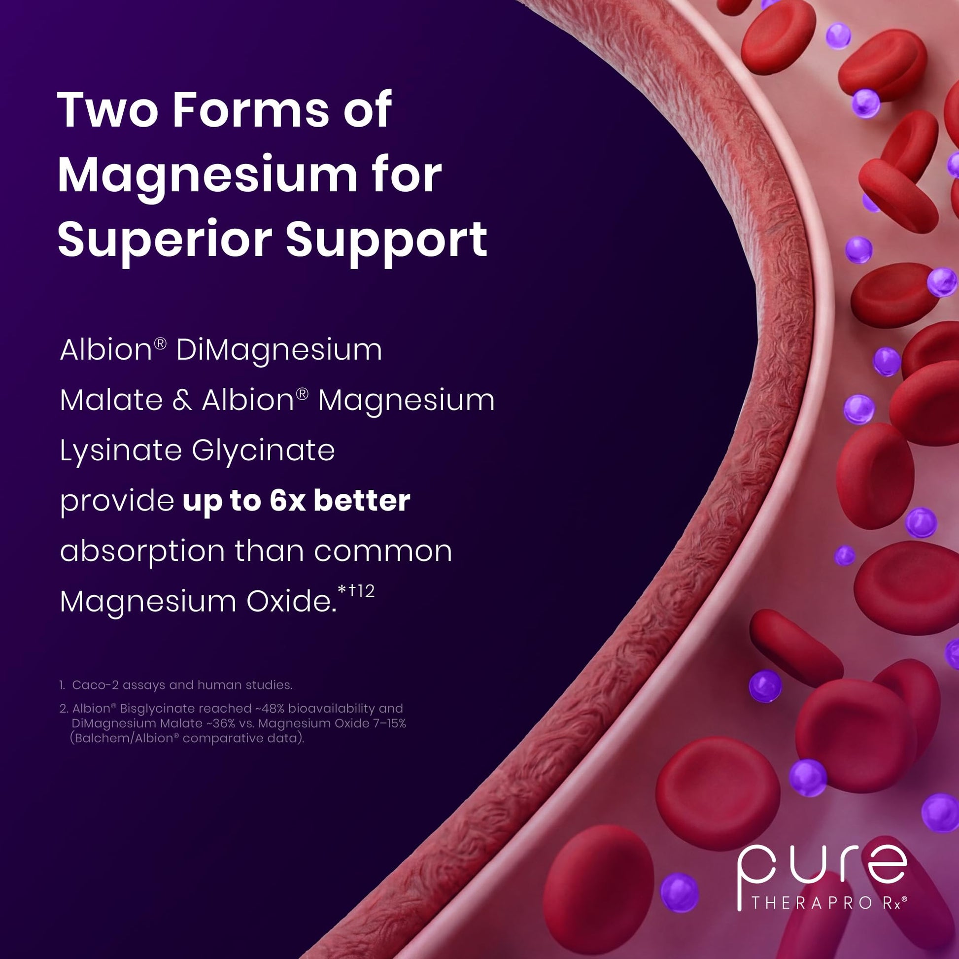Pure TheraPro Rx Optimum Magnesium Lysinate Glycinate & Di-Magnesium Malate, Made in USA | 2 Month Supply | Chelated for Maximum Absorption, Supports Bone Health & Energy, Non-GMO Pure Therapro Rx Au supplements