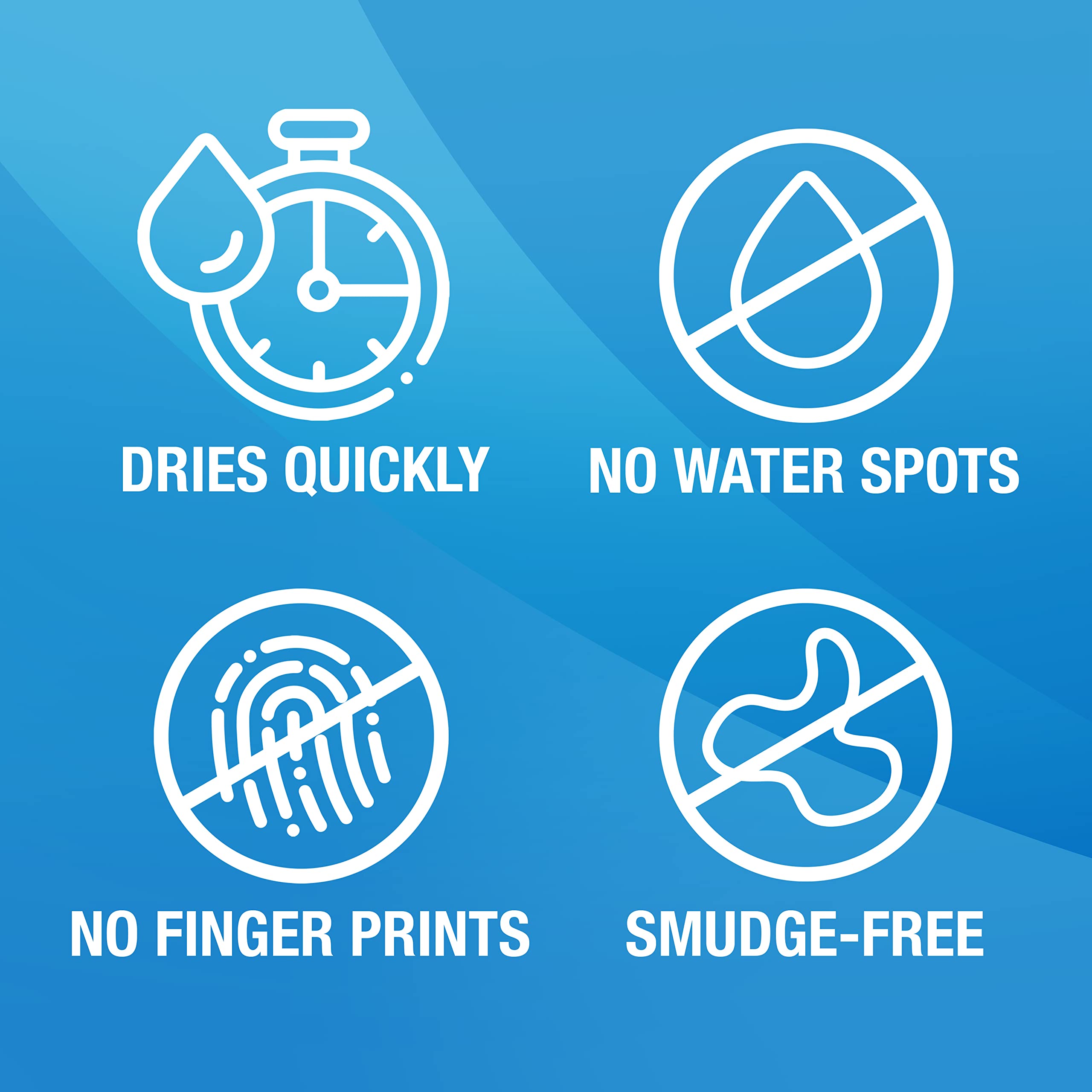 MiracleWipes for Automotive, All Purpose Cleaning Wipes for Hands, Auto Interior, Exterior MiracleWipes Au supplements