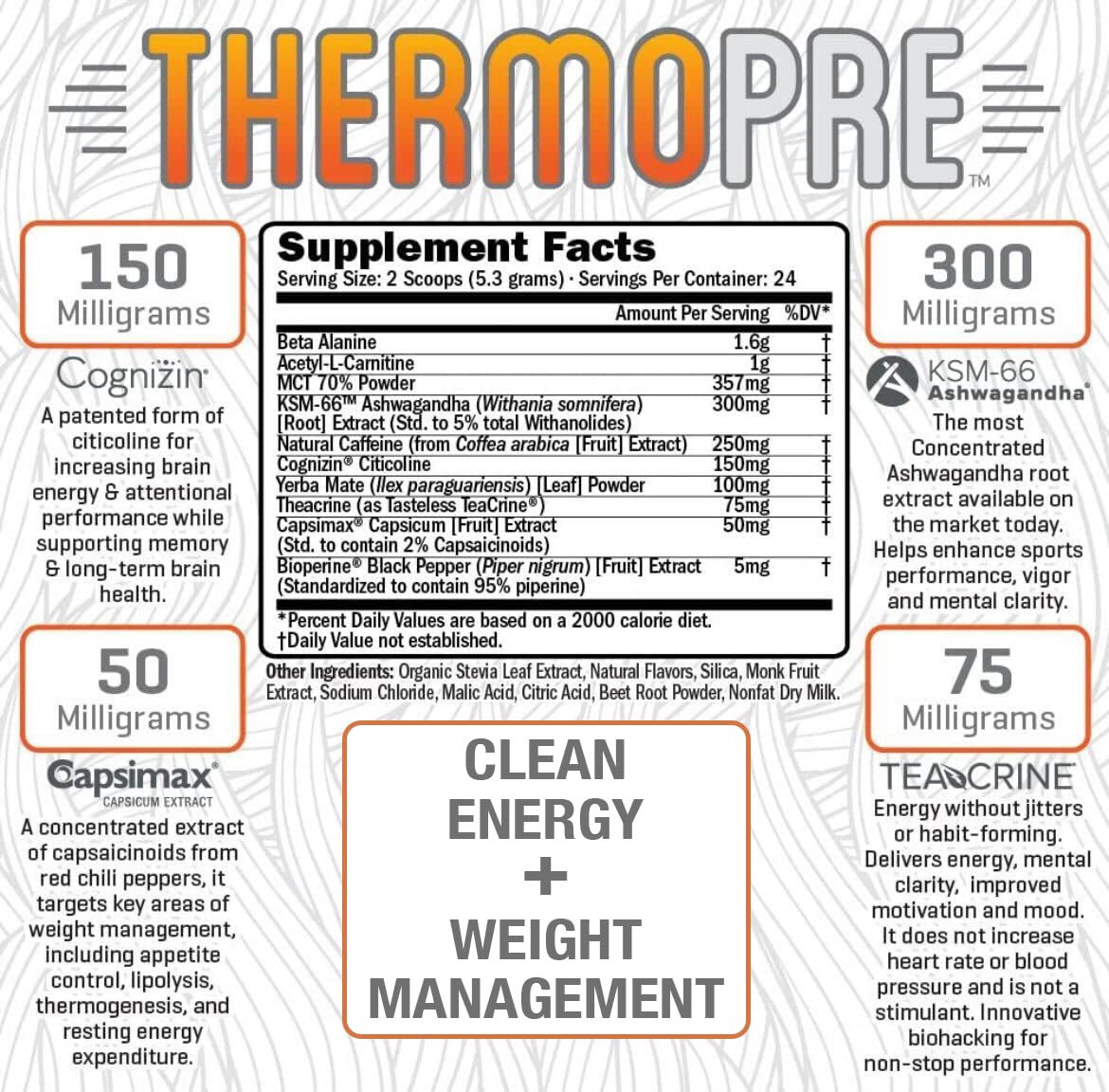 RAW Synergies Pre Workout Thermogenic Fat Burner Powder for Women and Men, RAW Synergies Au supplements