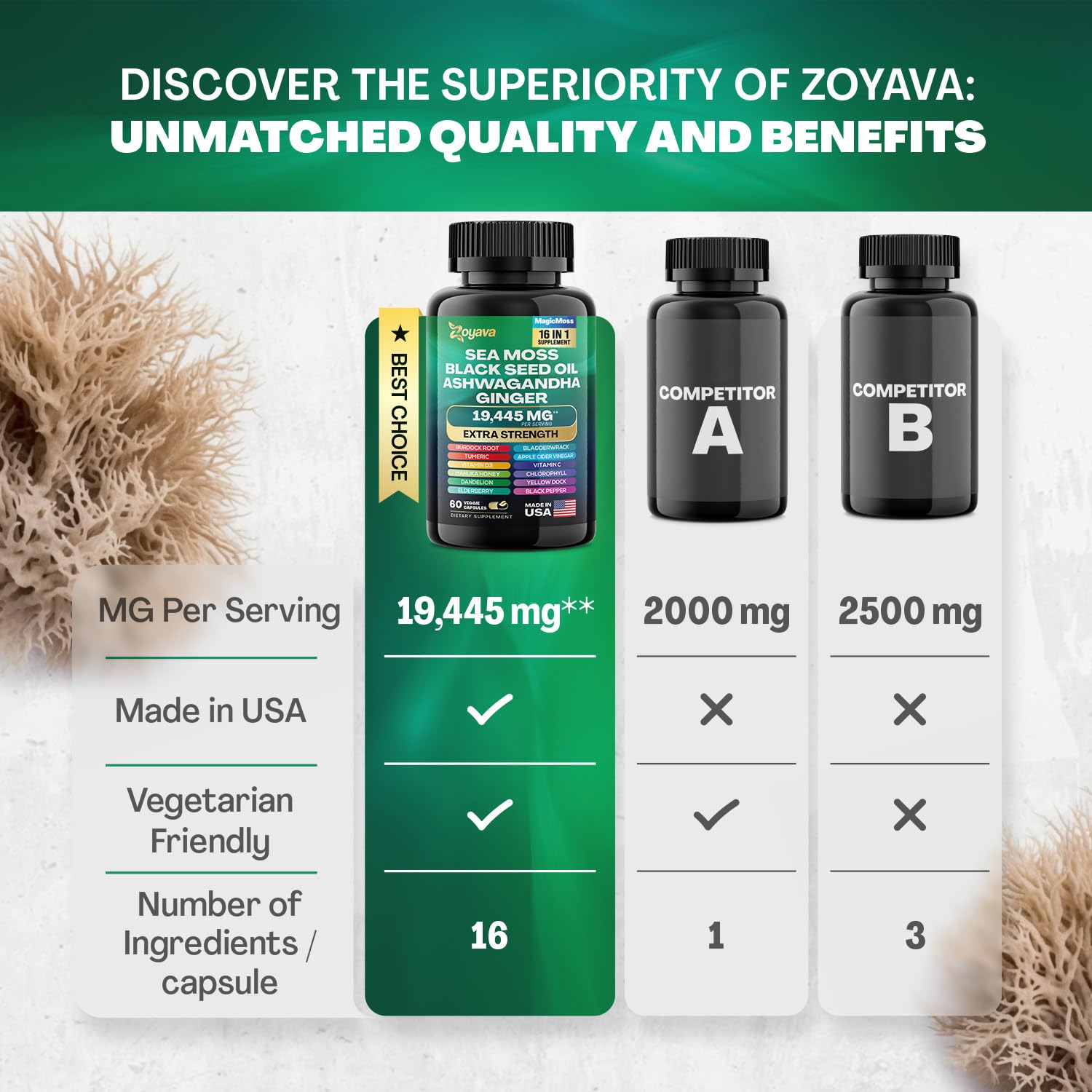 Zoyava Magic Moss Blend Sea Moss 7000mg Ashwagandha 2000mg Black Seed Oil Zoyava Au supplements