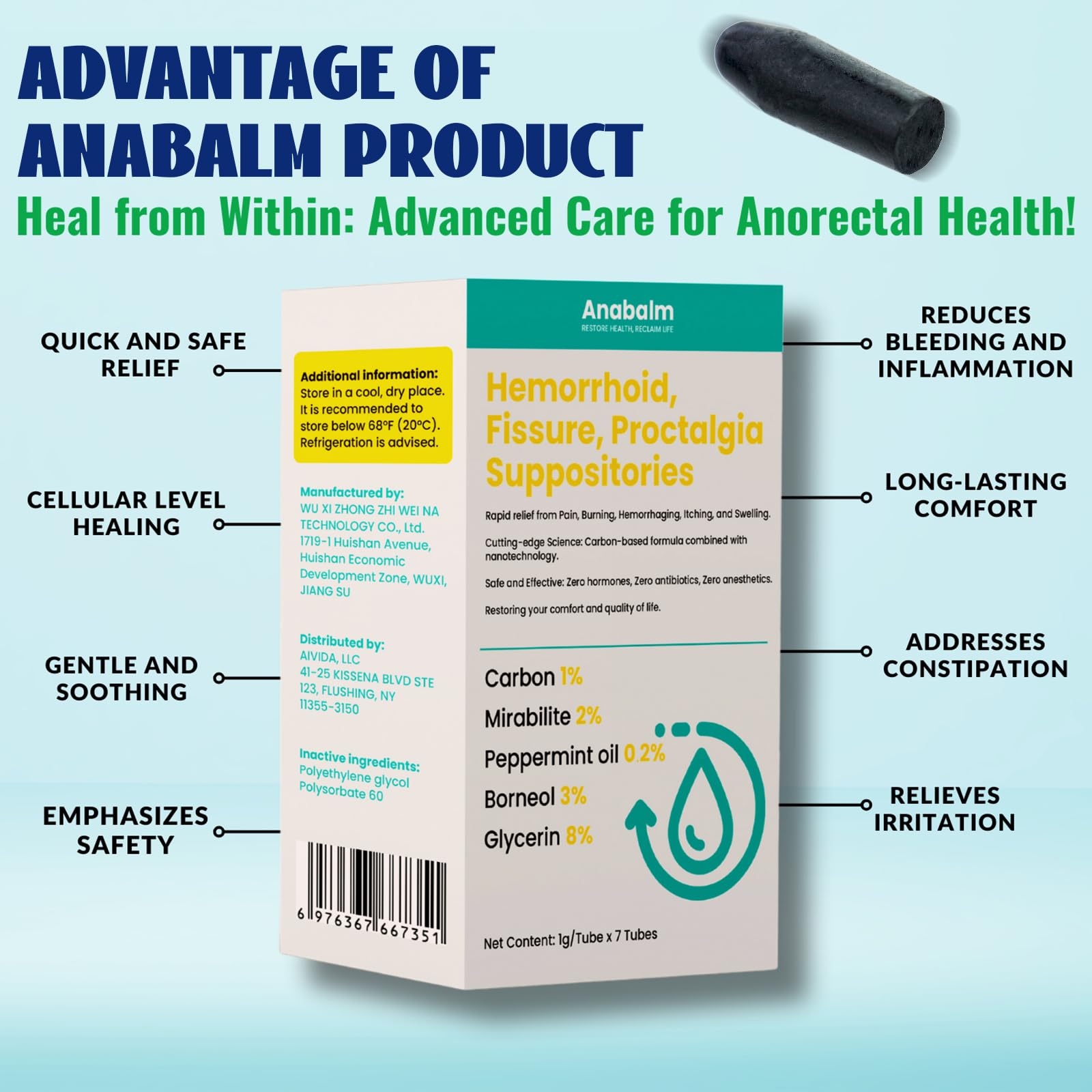 anabalm Hemorrhoid Treatment Suppositories, Natural Fissure Treatment for Anus Relief of Proctalgia, Pain, Itching, Swelling or Itch Discomfort - 7 Count anabalm Au supplements