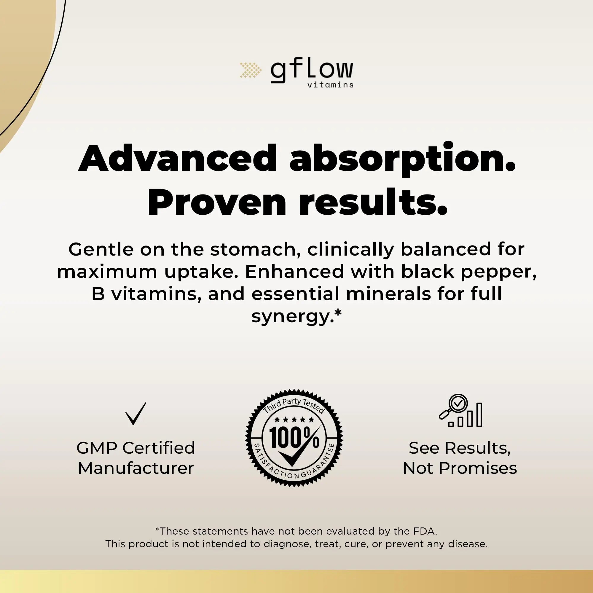 gflow vitamins Magnesium Complex Supplement - 10 Active Forms, Glycinate, Citrate, Malate, Oxide, Taurate, Aspartate, Gluconate, Ascorbate, Lactate, Carbonate, Plus More with Vitamin C B1 B2 B6 B12 gflow vitamins Au supplements