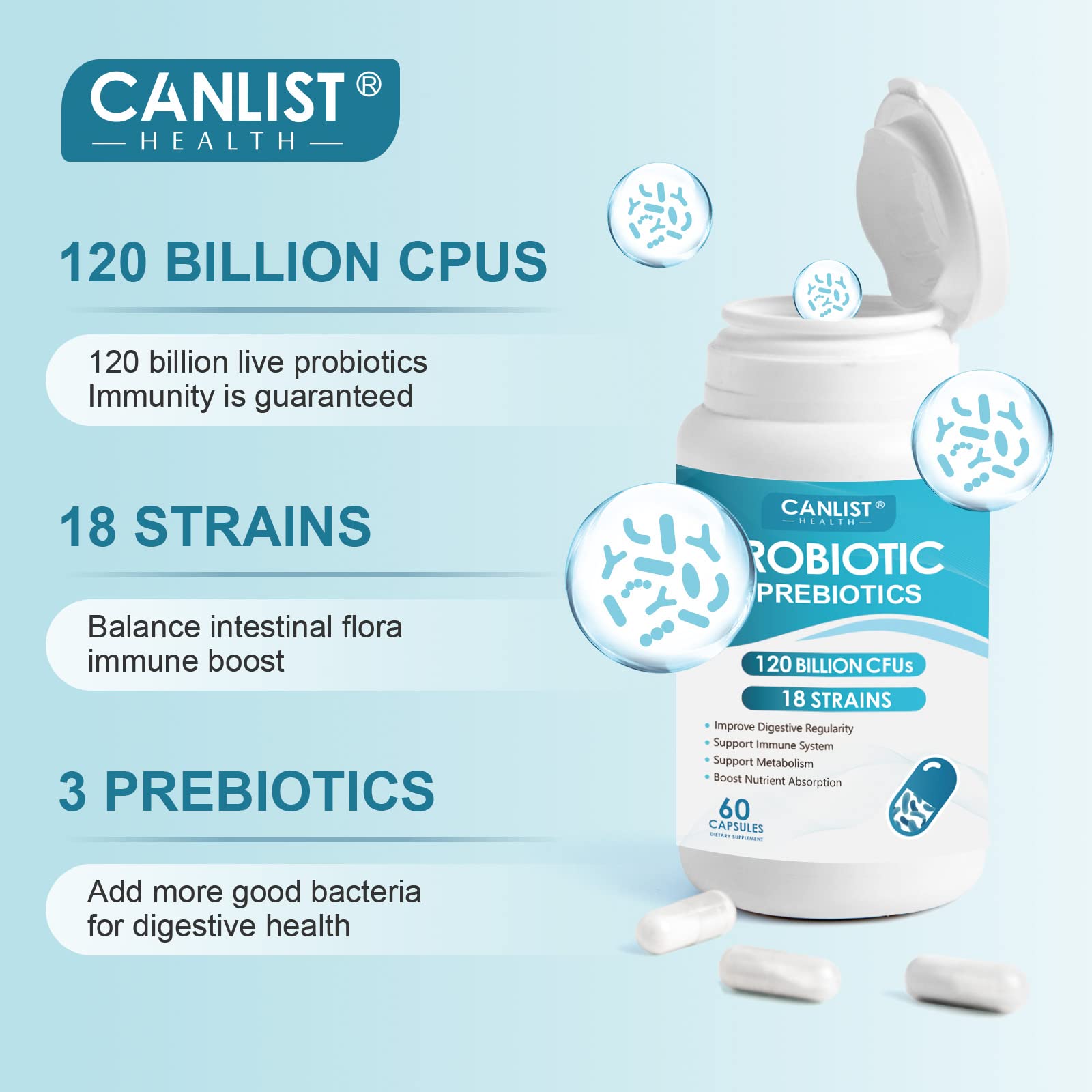 CANLIST Probiotics 120 Billion CFUs 18 Strains, 3 Prebiotics & Digestive Enzymes for Men Women,Digestive & Immune Support,Shelf Stable Non-GMO 60 Capsules CANLIST Au supplements
