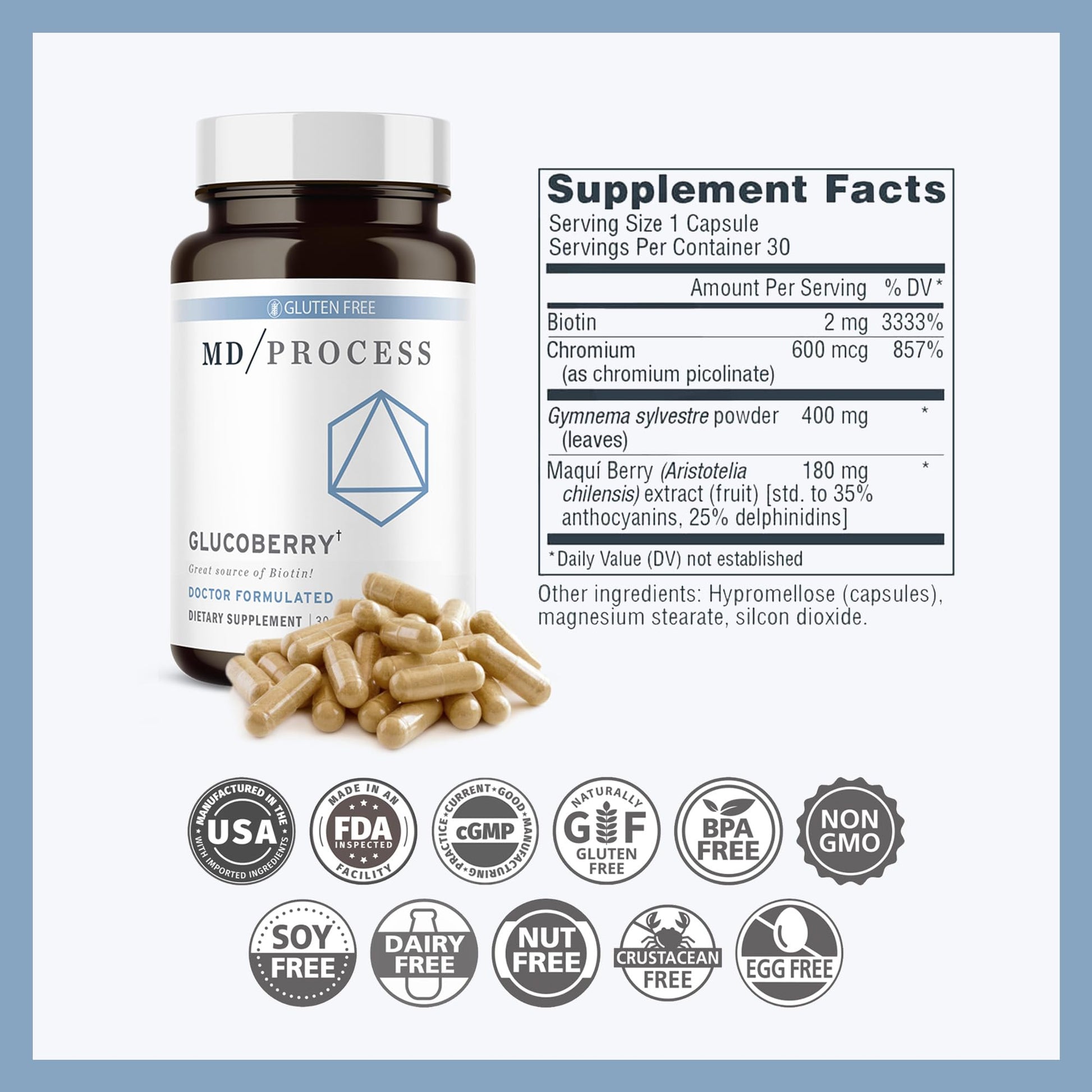 MD Process GlucoBerry Maqui Berry Extract with Chromium Picolinate for Blood Health Support - with Biotin and Gymnema Sylvestre - Doctor Formulated - 30 Capsules MD Process Au supplements