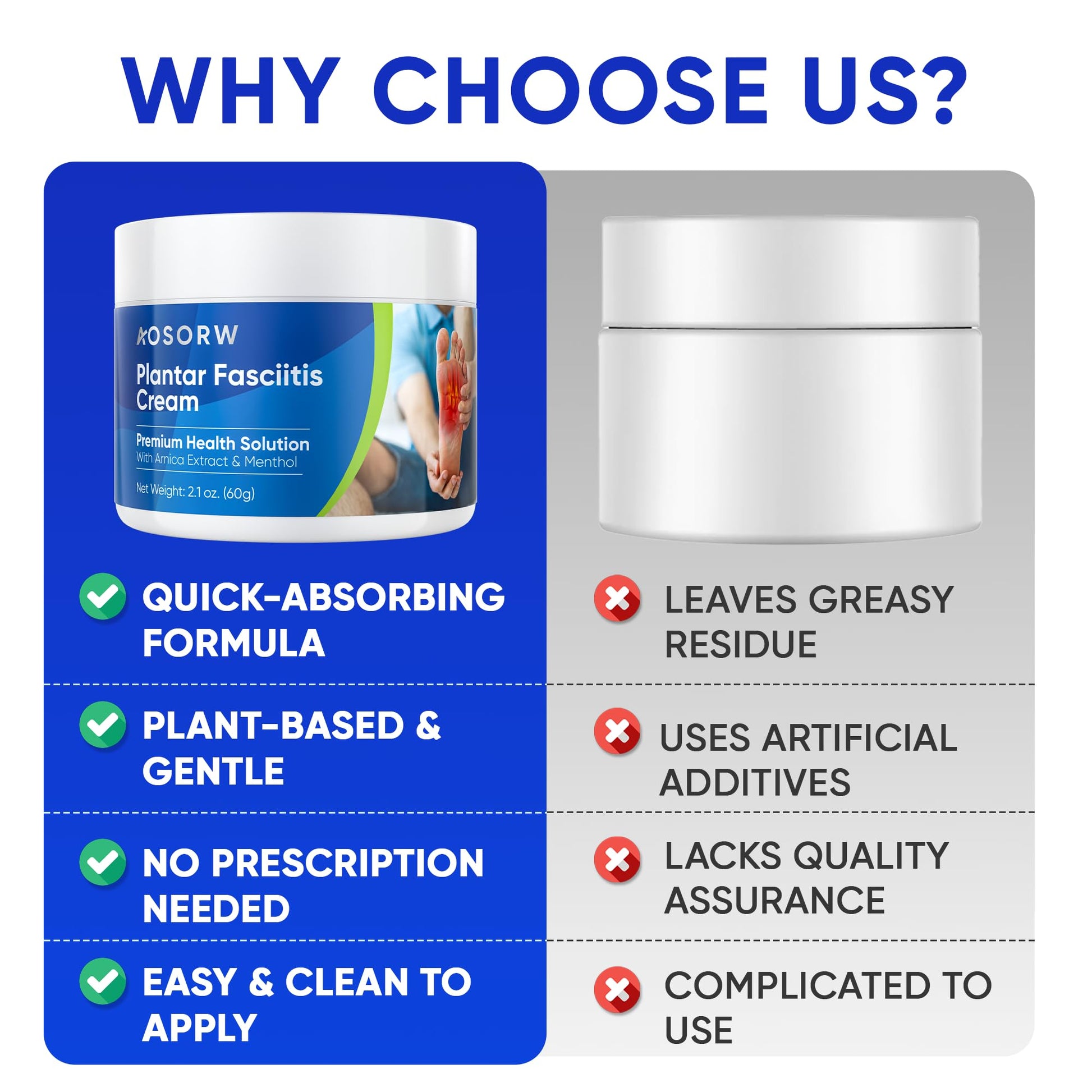AOSORW Plantar Fasciitis Relief Cream - Natural Herbal Formula for Foot, Heel Spur, Ankle, Leg & Hand Discomfort - Premium Health Care Products - 60g (Pack of 1) AOSORW Au supplements