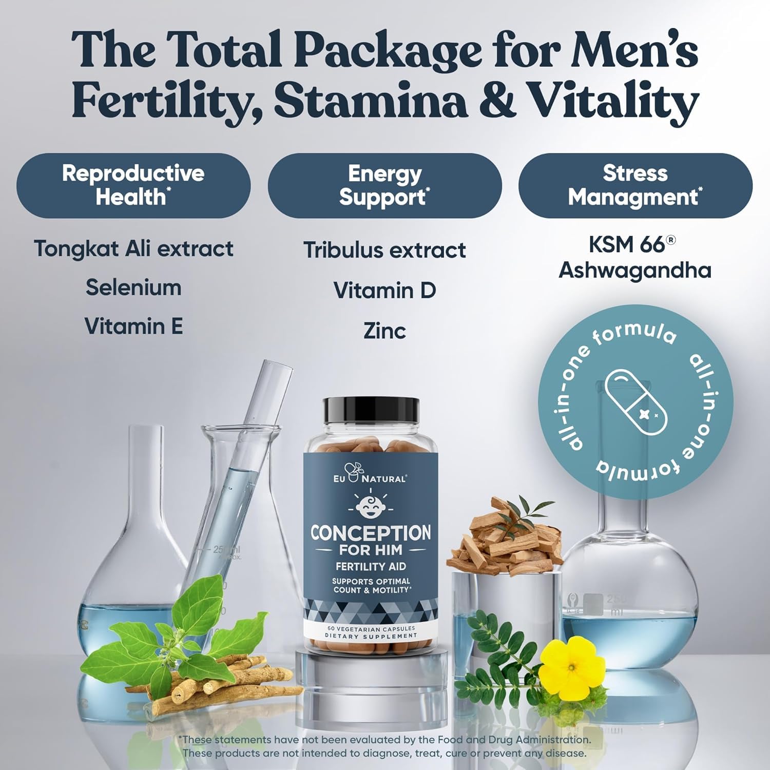 Eu Natural Conception for Him - Male Fertility Supplements with Ashwagandha, Folate & Zinc - Sperm Count, Motility & Strength Support - Fertility Support for Men, 60 Vegetarian Capsules Eu Natural Au supplements