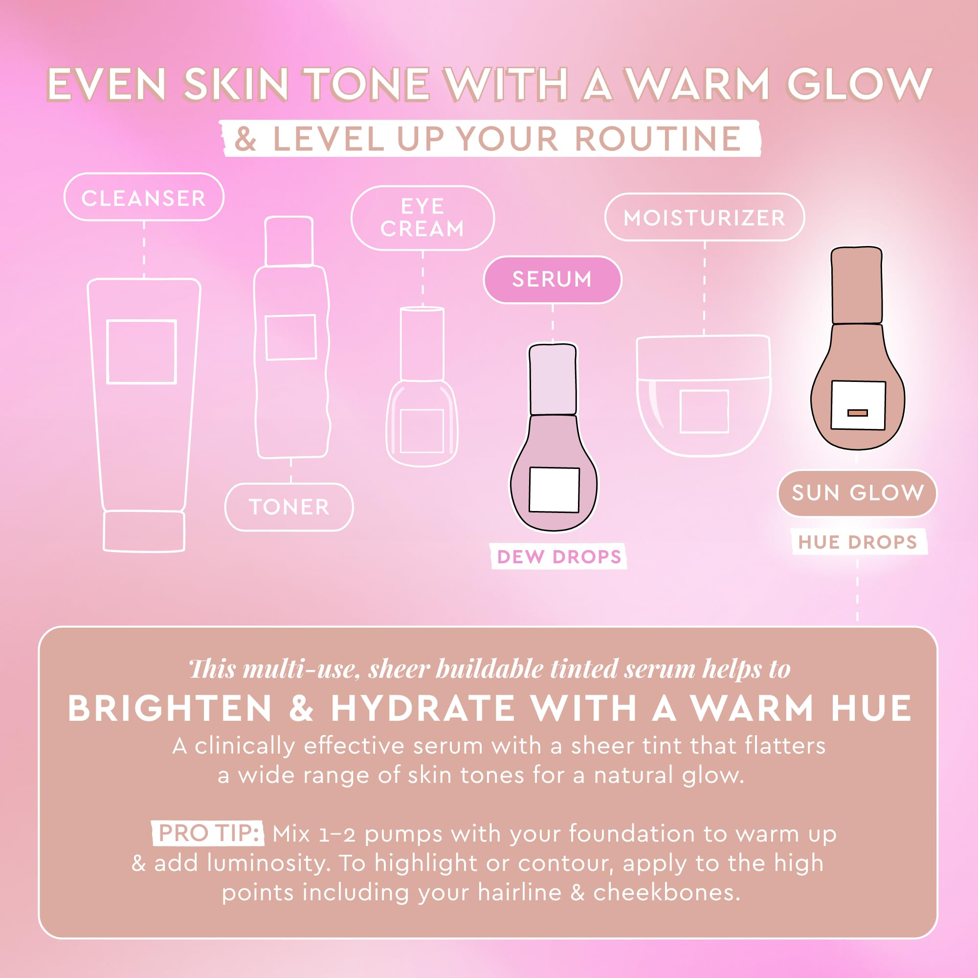 Glow Recipe Hue Drops Bronzing Drops, Tinted Face Serum, Glow Primer + Liquid Highlighter, Niacinamide + Hyaluronic Acid, Radiant Warm Glow, Sunglow (40ml) Glow Recipe Au supplements