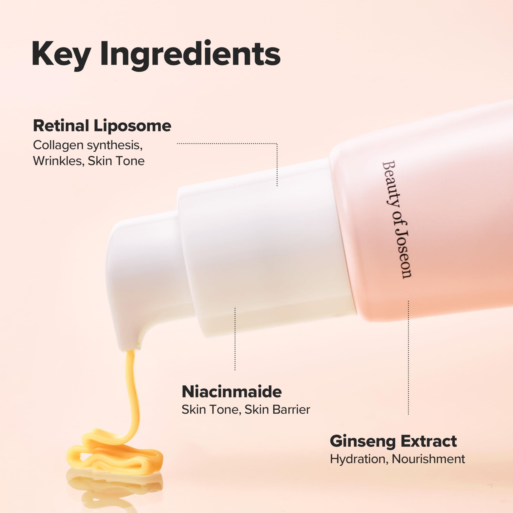 Beauty of Joseon Revive Eye Serum with Retinal Niacinamide Correction for Puffy Eye Bags Fine Lines Dark Circles Wrinkles, Korean Skin Care 30ml, 1.01 fl.oz Beauty of Joseon Au supplements