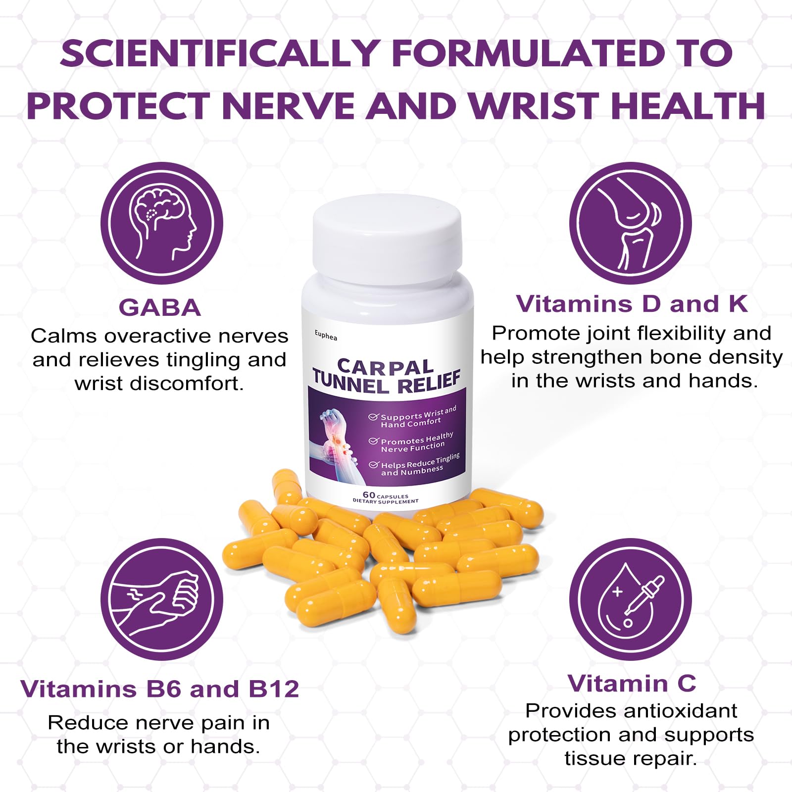 Euphea Carpal Tunnel Relief & Wrist Support Supplement, Helps Ease Tingling & Numbness,Vitamins B6, B12, C, D, K + GABA,60 Capsules Euphea Au supplements