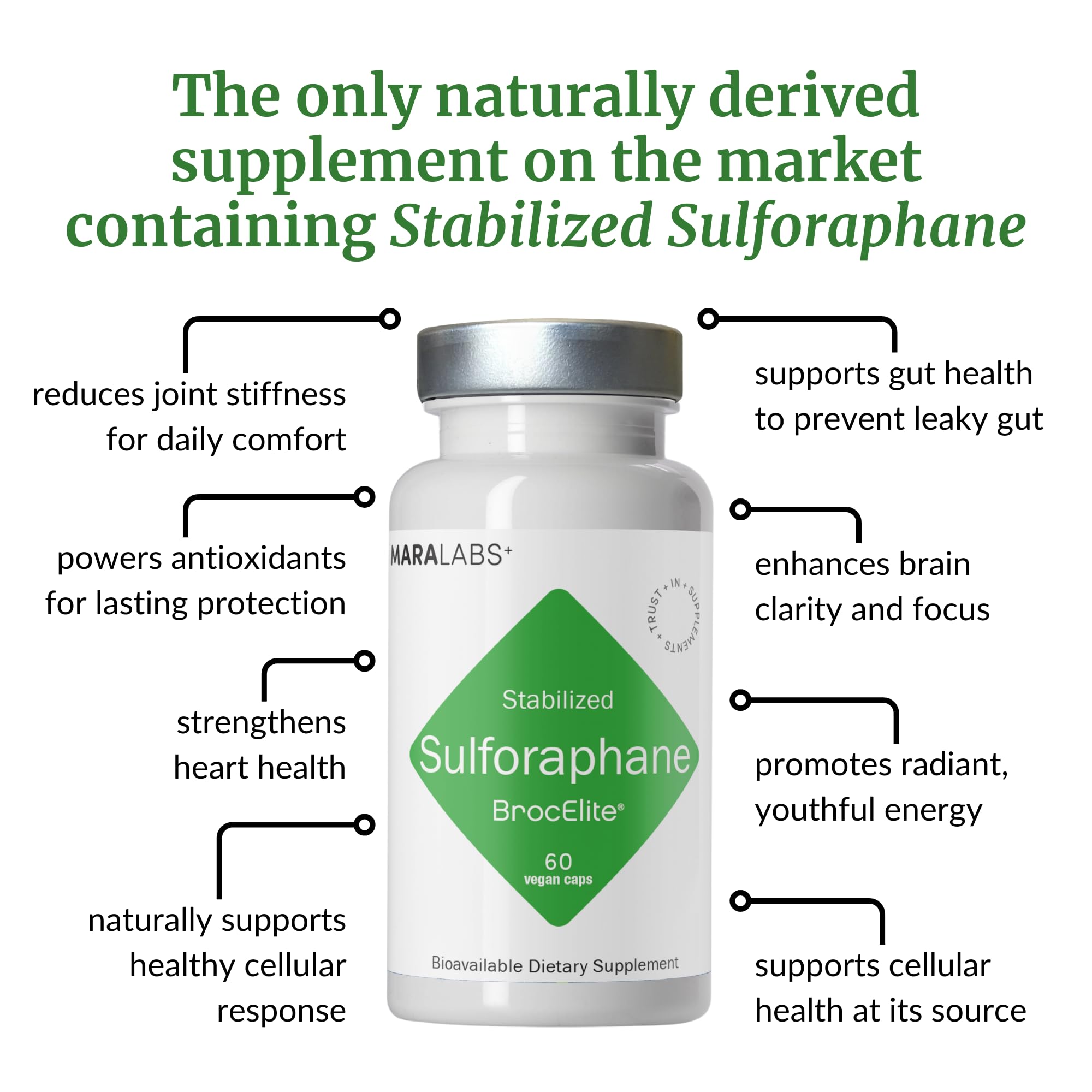 BrocElite Mara Labs Plus | Stabilized Broccoli Sulforaphane Supplement | Glyphosate Residue Free Certified – Third-Party Tested | 60 Vegan Capsules BrocElite Au supplements