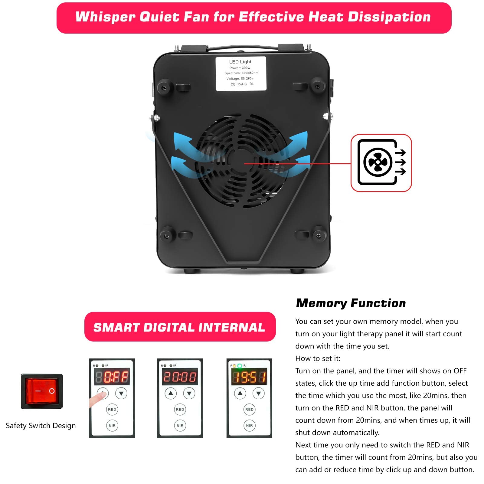 Red Light Therapy Device - Near Infrared Light Therapy with Timer, 60 Clinical Grade LEDs ECOGUN Au supplements