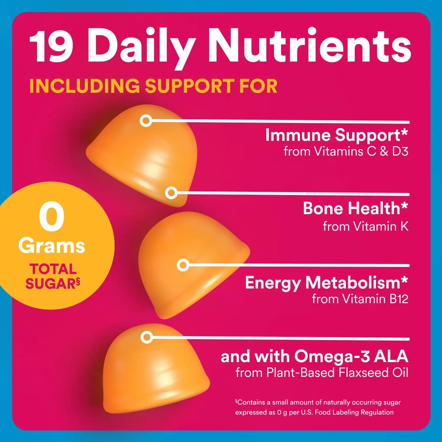 SmartyPants Zero Sugar Women’s Multivitamin Gummies: Biotin, Methylfolate, Omega 3 (ALA), Vitamin D3, C, Vitamin B12, B6, A, K, Zinc, Inositol SmartyPants Au supplements