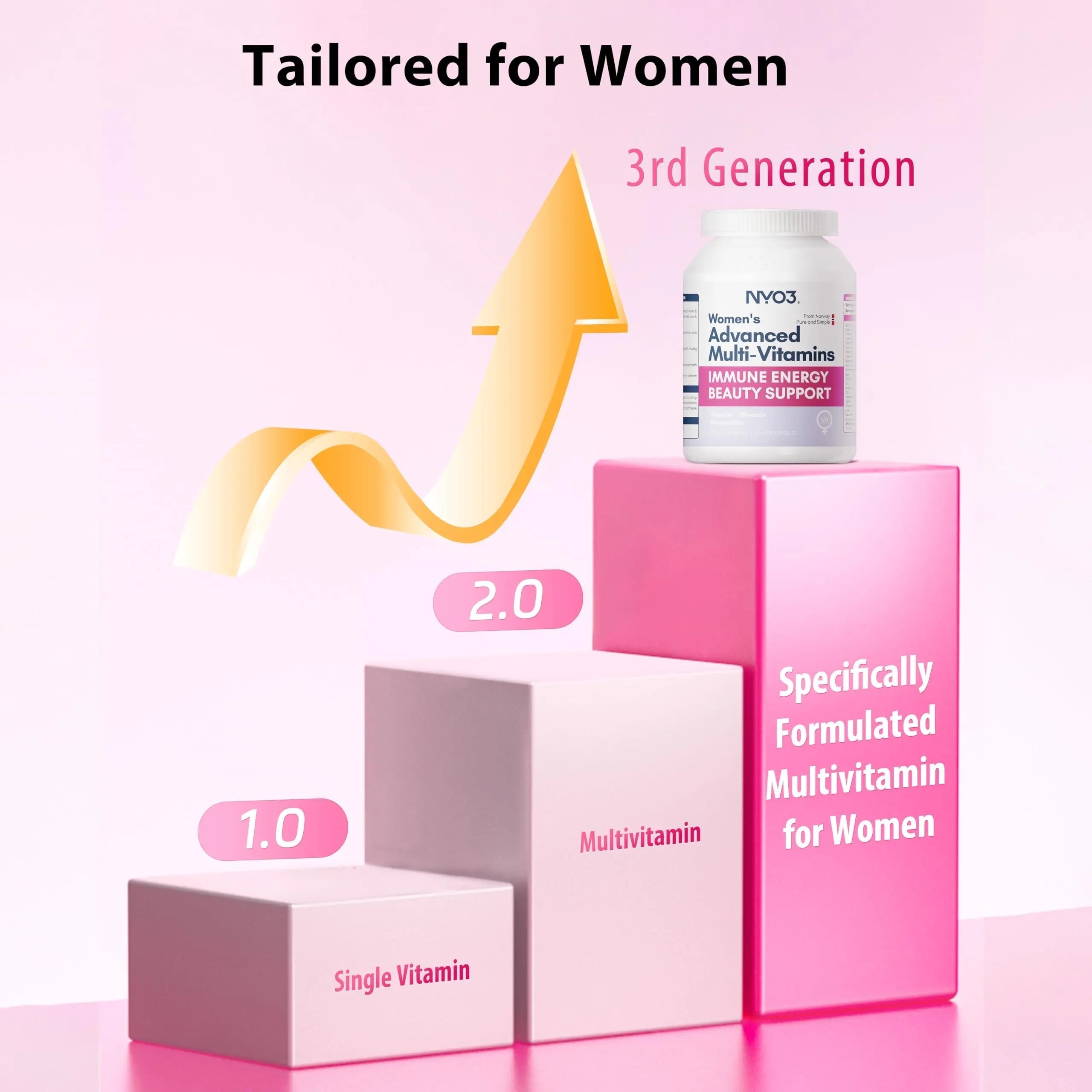 NYO3 Multivitamin for Women with 22 Essential Nutrients | 7 Minerals & 3 Special Additives & 12 Vitamins | Lutein, Zeaxanthin, Grape Seed | NYO3 Au supplements