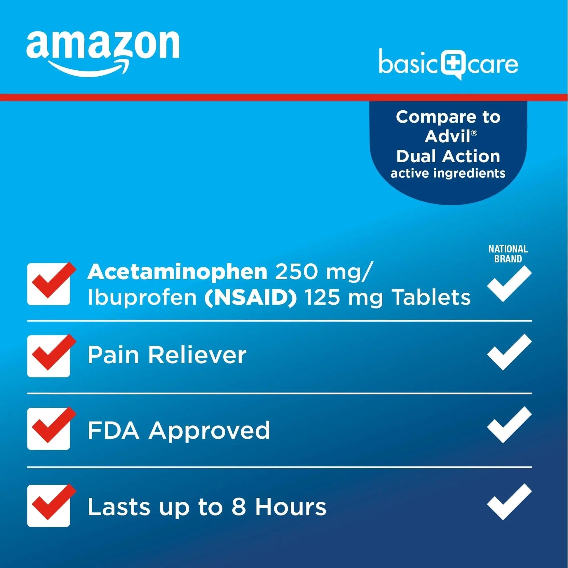 Amazon Basic Care Dual Action Acetaminophen 250 mg and Ibuprofen (NSAID) 125 mg Tablets, Pain Reliever for Headache, Backache, Menstrual Pain, Arthritis Pain Relief, 216 Count Amazon Basic Care Au supplements