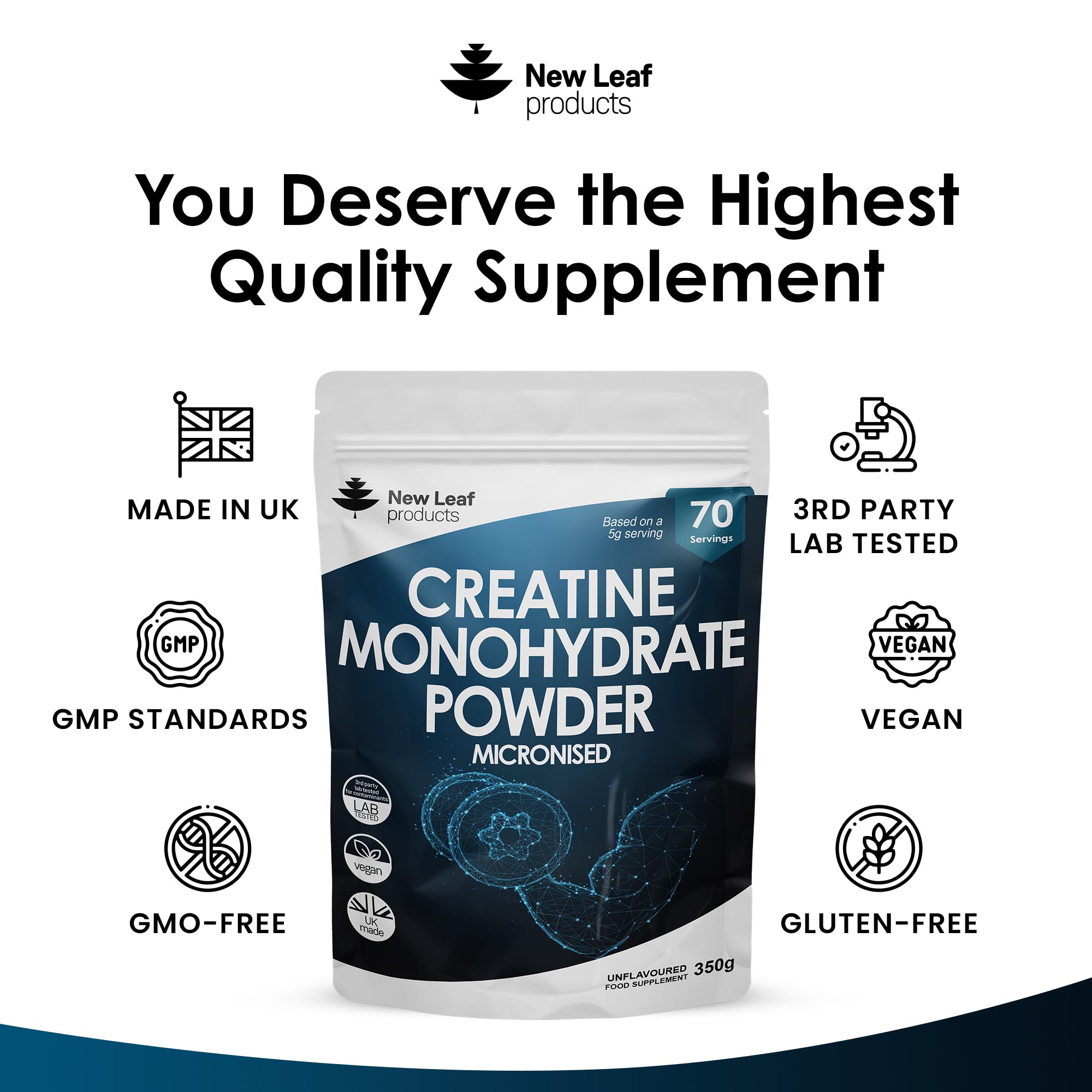 Creatine Monohydrate Powder 100% Pure Micronized Creatine - 350g Increased Absorption NEW LEAF PRODUCTS Au supplements